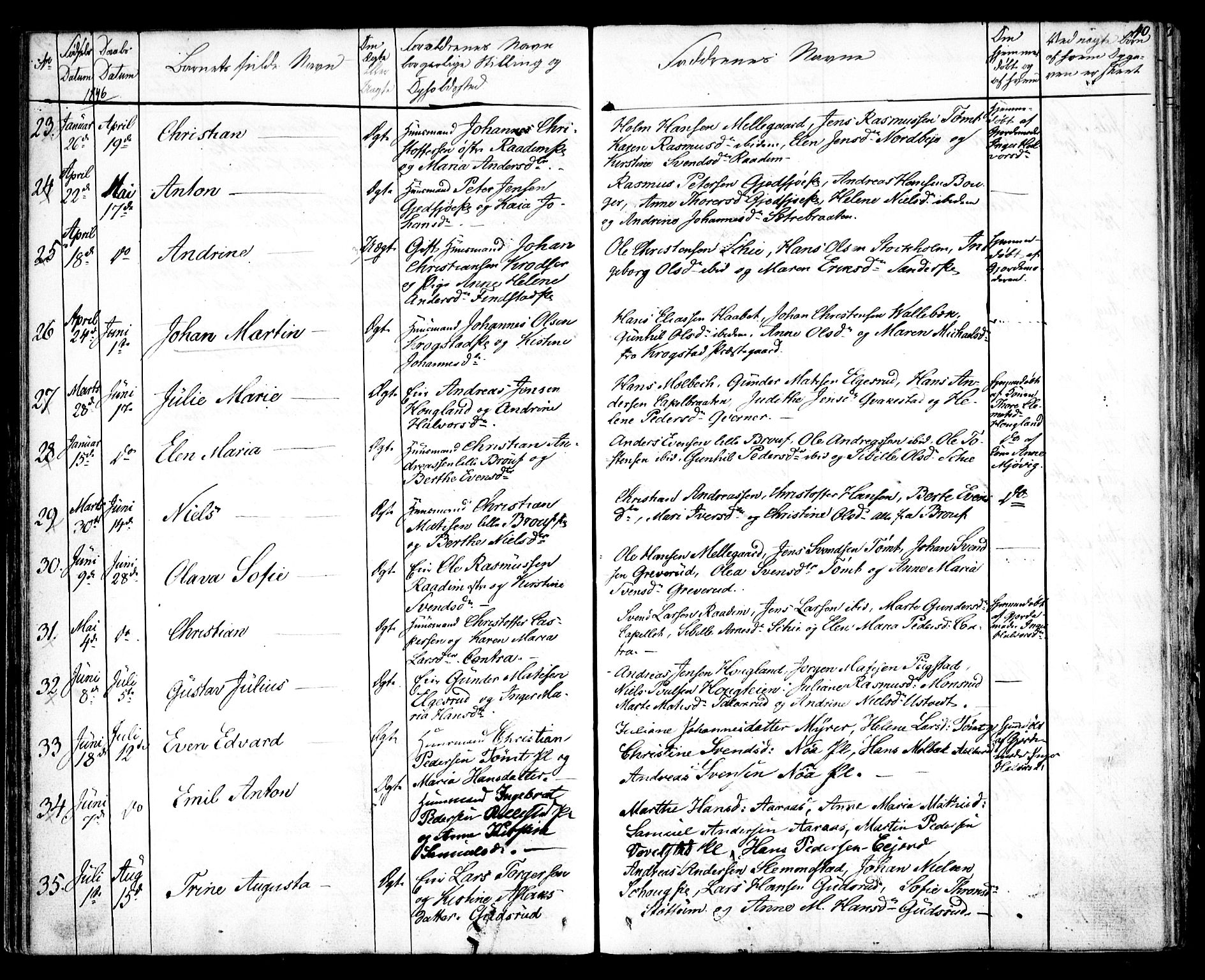 Kråkstad prestekontor Kirkebøker, SAO/A-10125a/F/Fa/L0005: Parish register (official) no. I 5, 1837-1847, p. 40