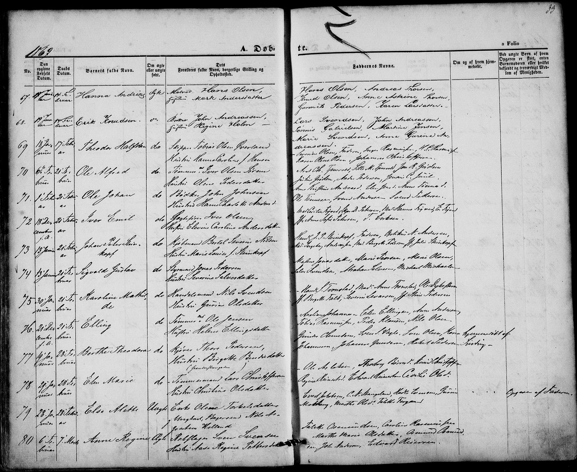 St. Petri sokneprestkontor, AV/SAST-A-101813/001/30/30BA/L0008: Parish register (official) no. A 8, 1868-1876, p. 33