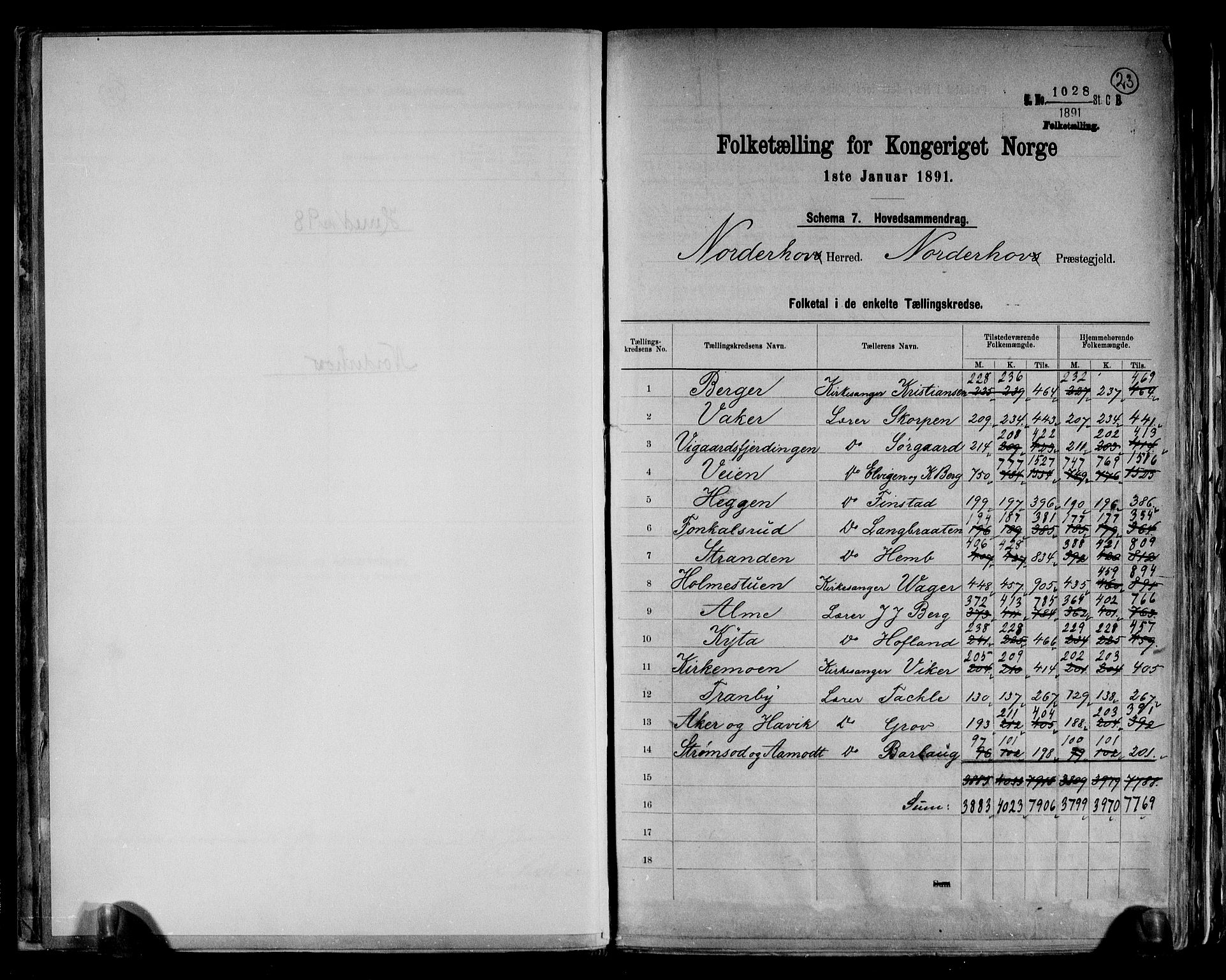 RA, 1891 census for 0613 Norderhov, 1891, p. 2