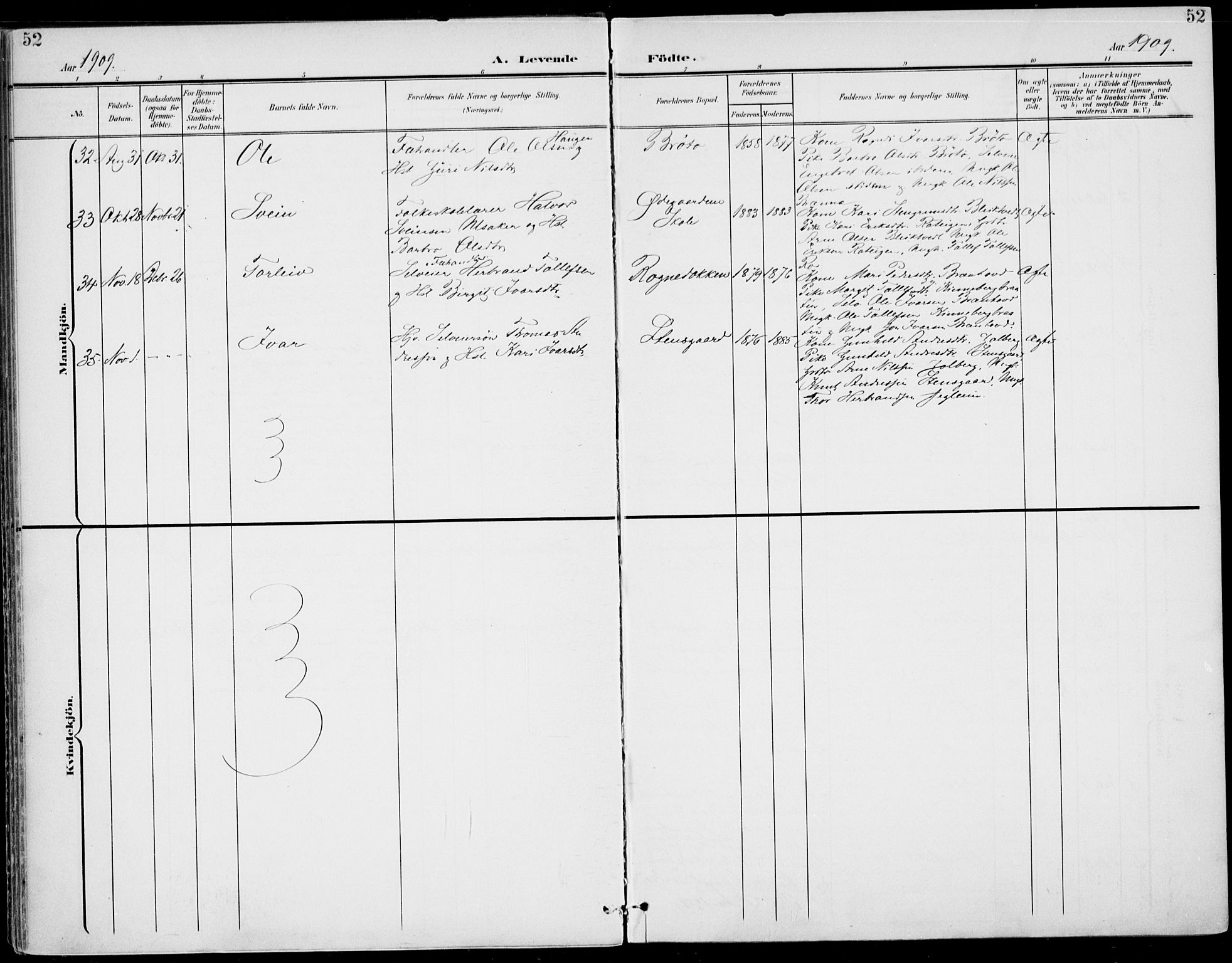 Gol kirkebøker, AV/SAKO-A-226/F/Fa/L0006: Parish register (official) no. I 6, 1901-1918, p. 52