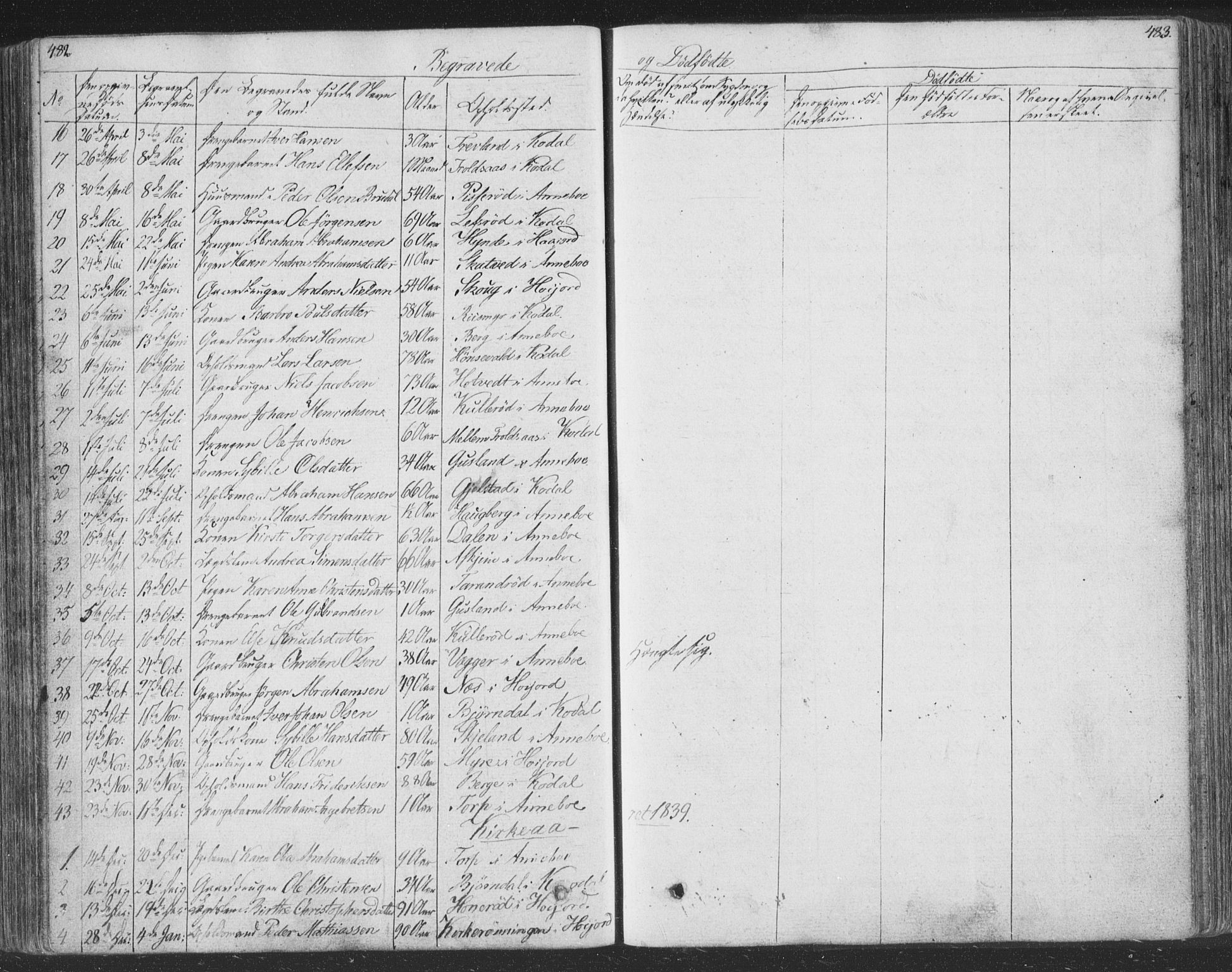 Andebu kirkebøker, AV/SAKO-A-336/F/Fa/L0004: Parish register (official) no. 4, 1829-1856, p. 482-483