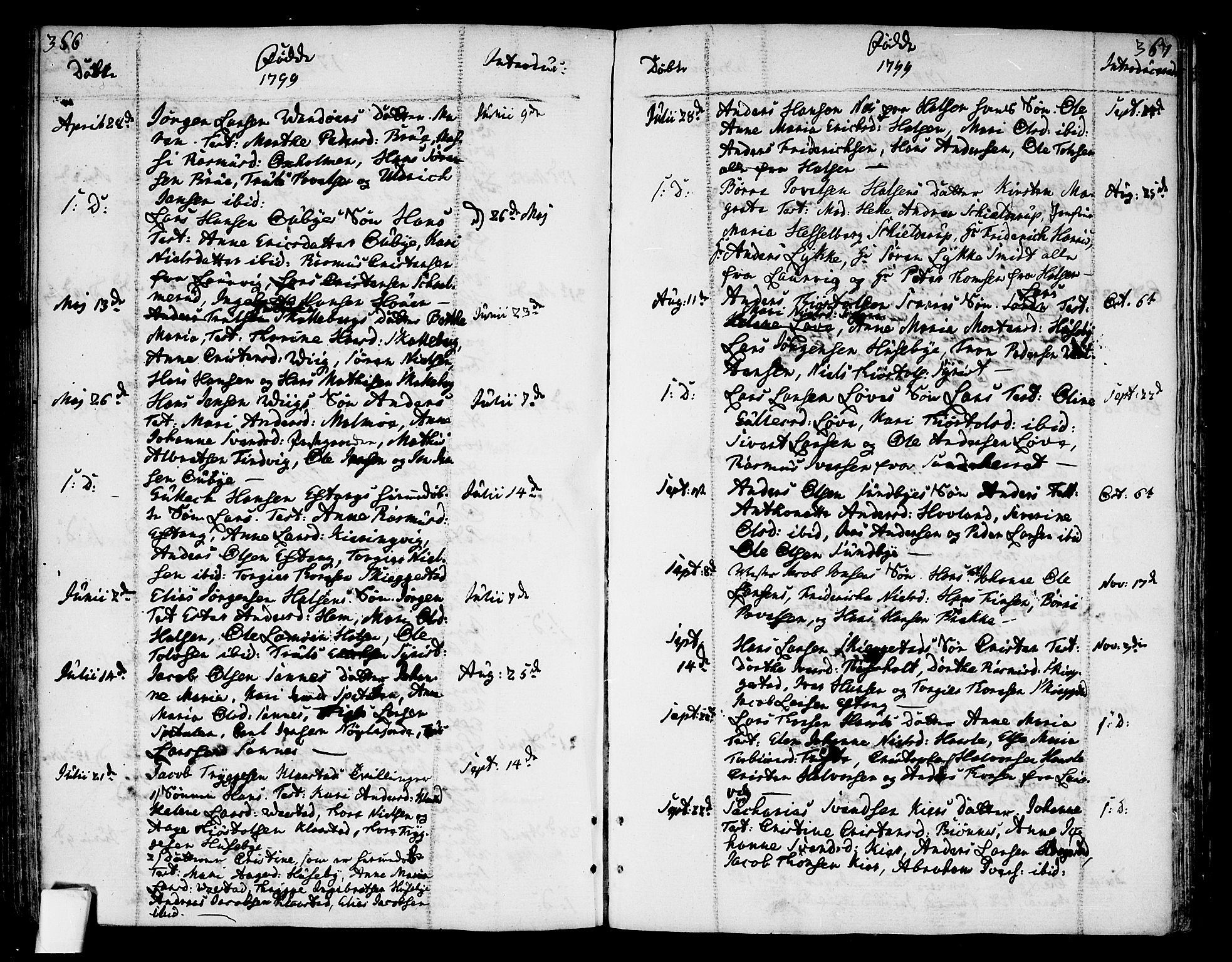Tjølling kirkebøker, SAKO/A-60/F/Fa/L0004: Parish register (official) no. 4, 1779-1817, p. 366-367