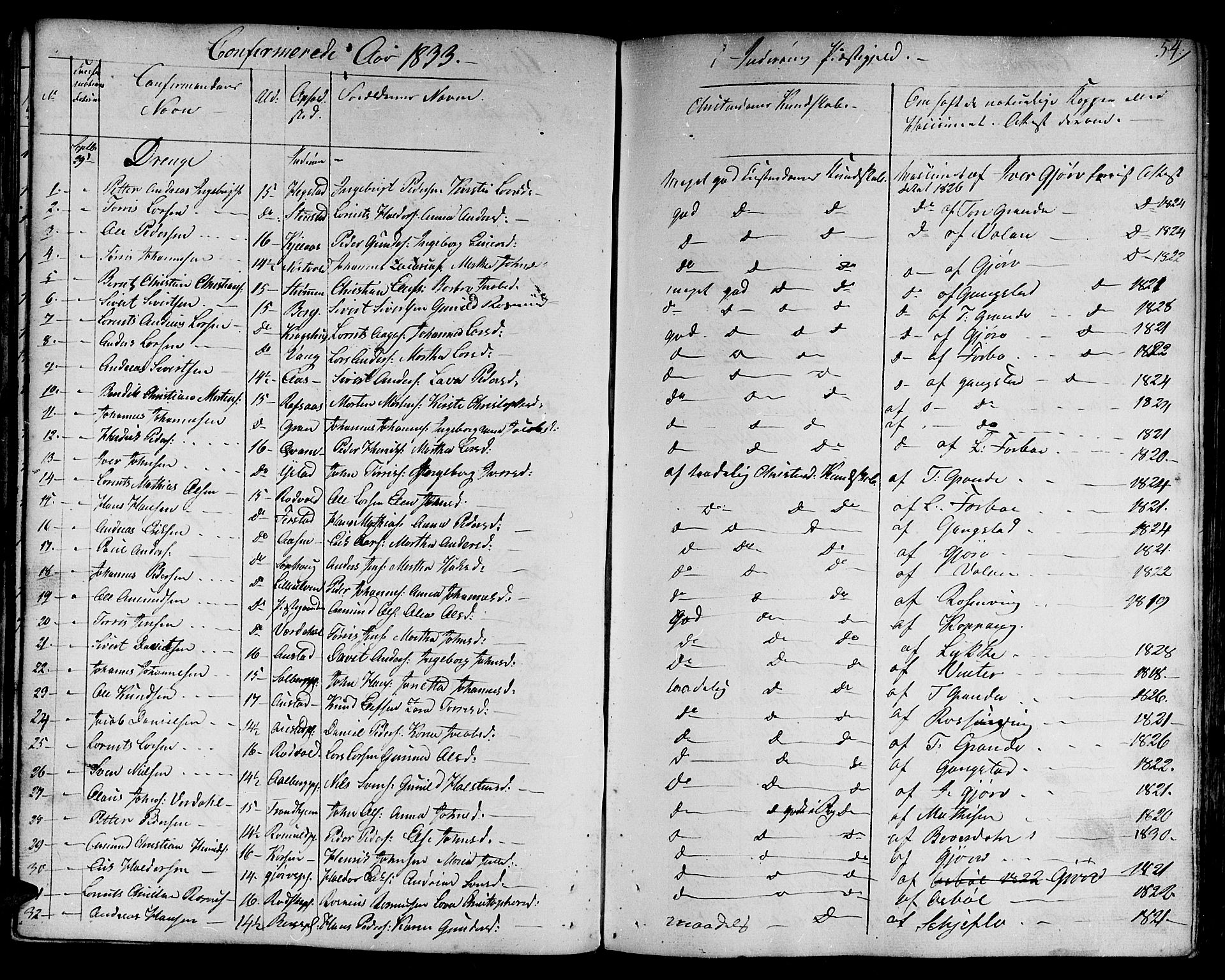 Ministerialprotokoller, klokkerbøker og fødselsregistre - Nord-Trøndelag, SAT/A-1458/730/L0277: Parish register (official) no. 730A06 /1, 1830-1839, p. 54