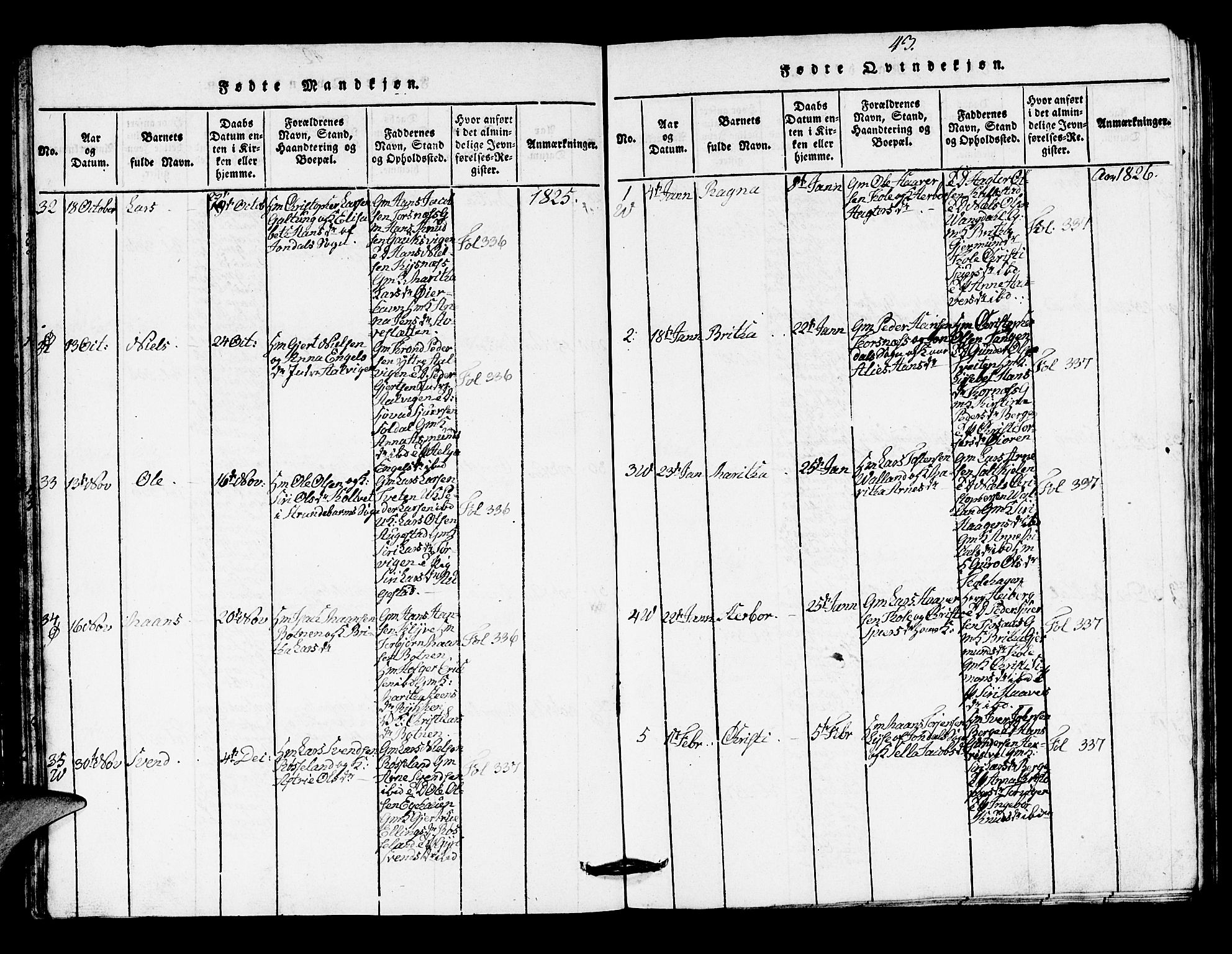 Kvam sokneprestembete, SAB/A-76201/H/Hab: Parish register (copy) no. A 1, 1818-1832, p. 43