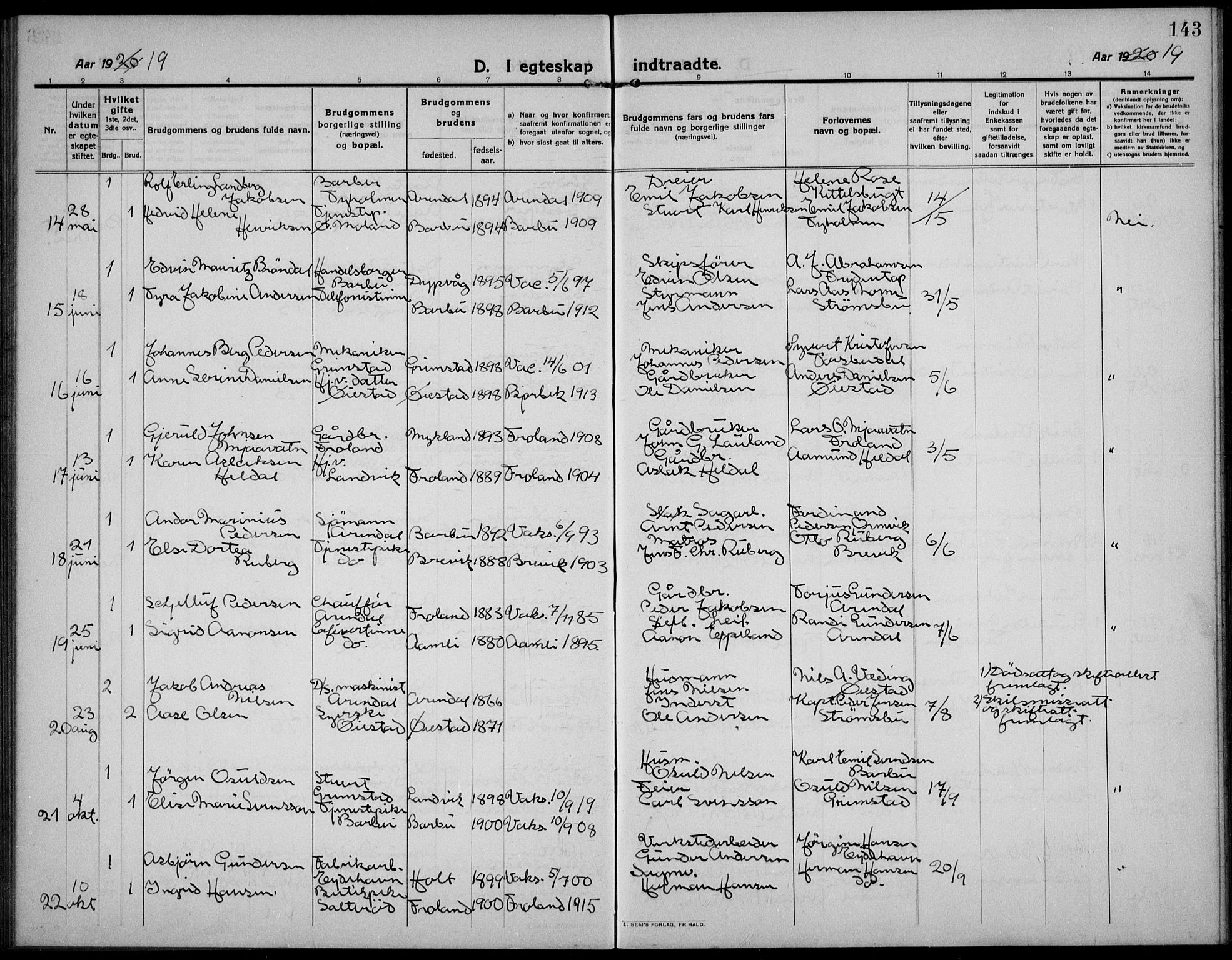 Barbu sokneprestkontor, AV/SAK-1111-0003/F/Fb/L0004: Parish register (copy) no. B 4, 1911-1936, p. 143