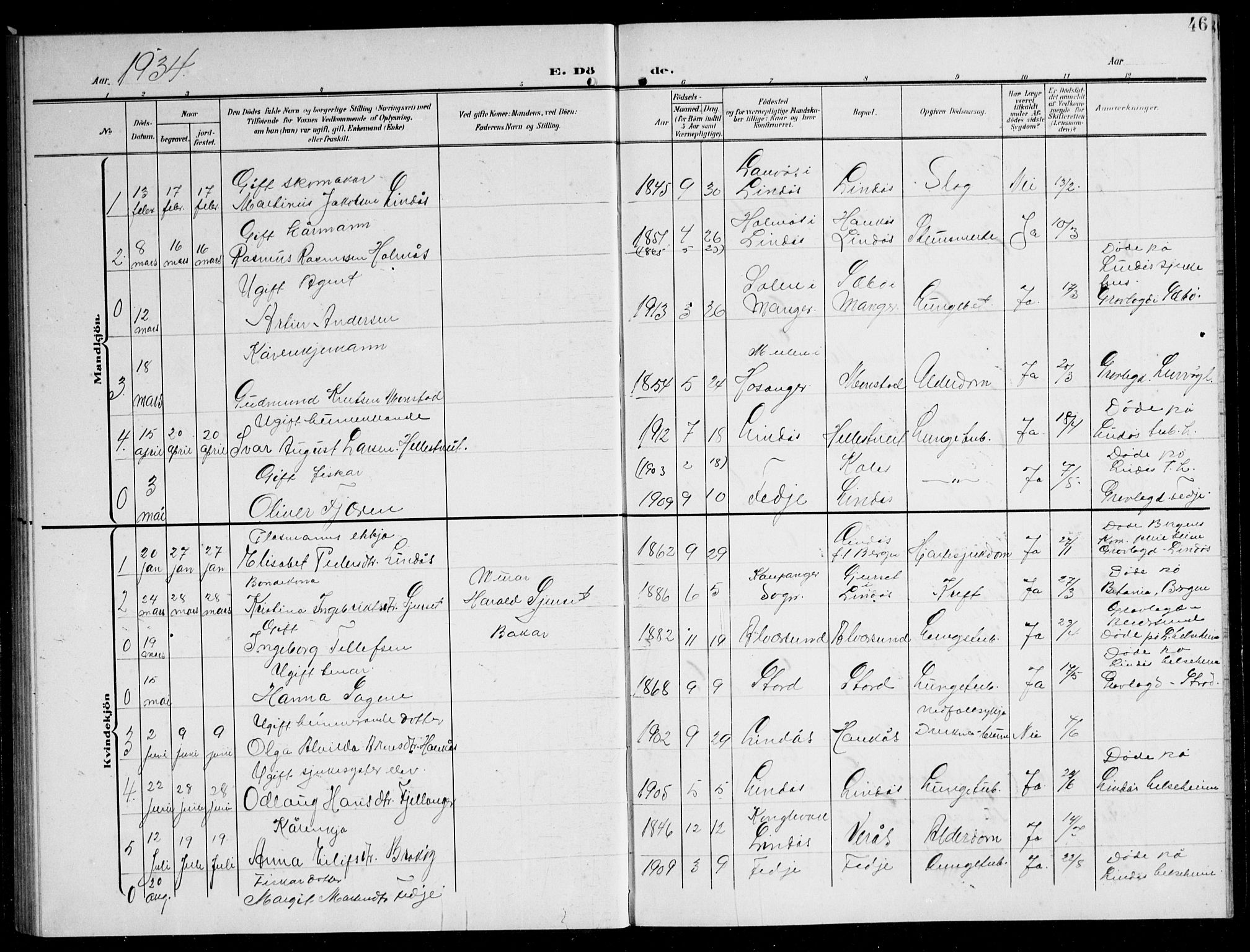 Lindås Sokneprestembete, AV/SAB-A-76701/H/Hab/Habb/L0006: Parish register (copy) no. B 6, 1906-1944, p. 46