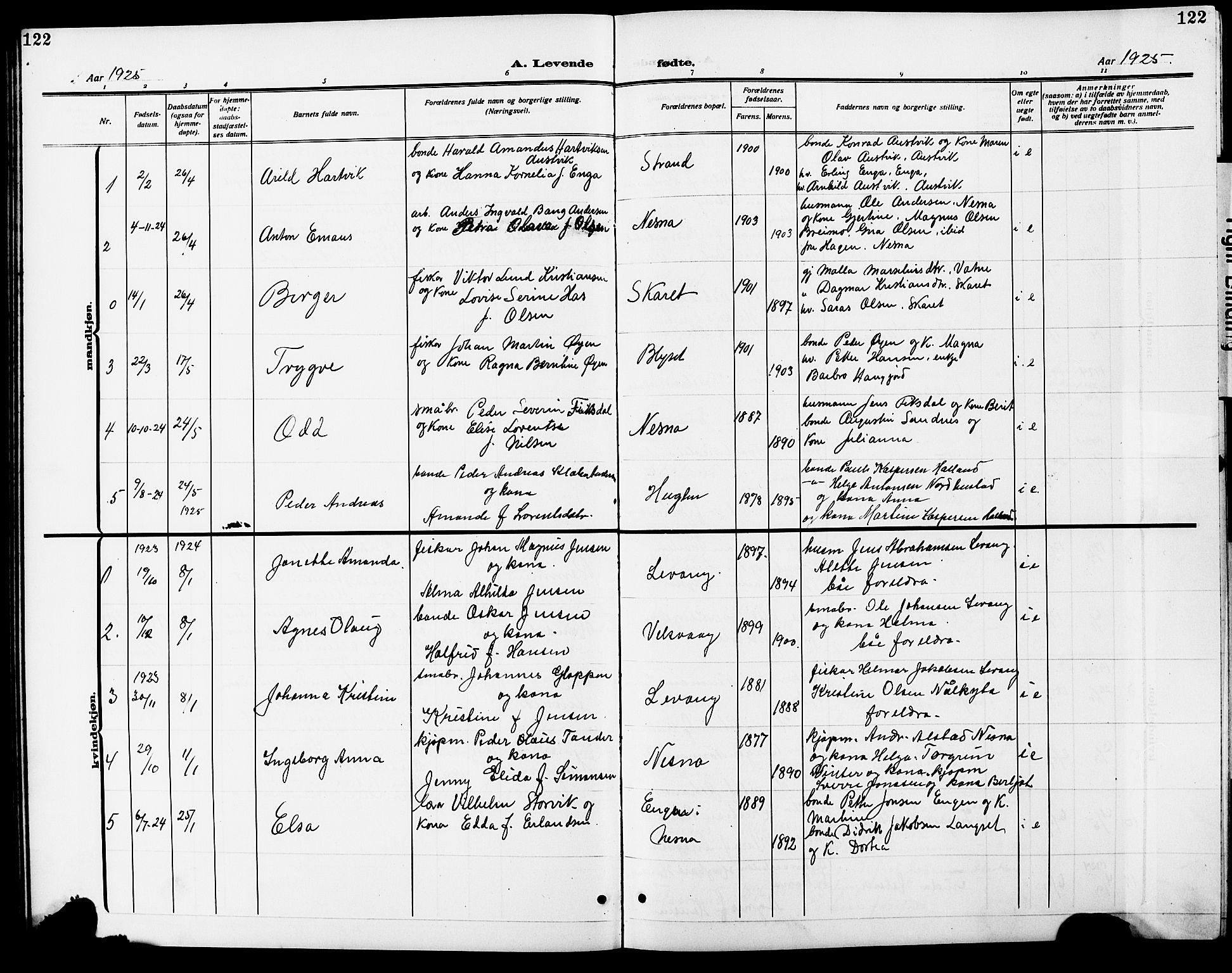 Ministerialprotokoller, klokkerbøker og fødselsregistre - Nordland, SAT/A-1459/838/L0560: Parish register (copy) no. 838C07, 1910-1928, p. 122