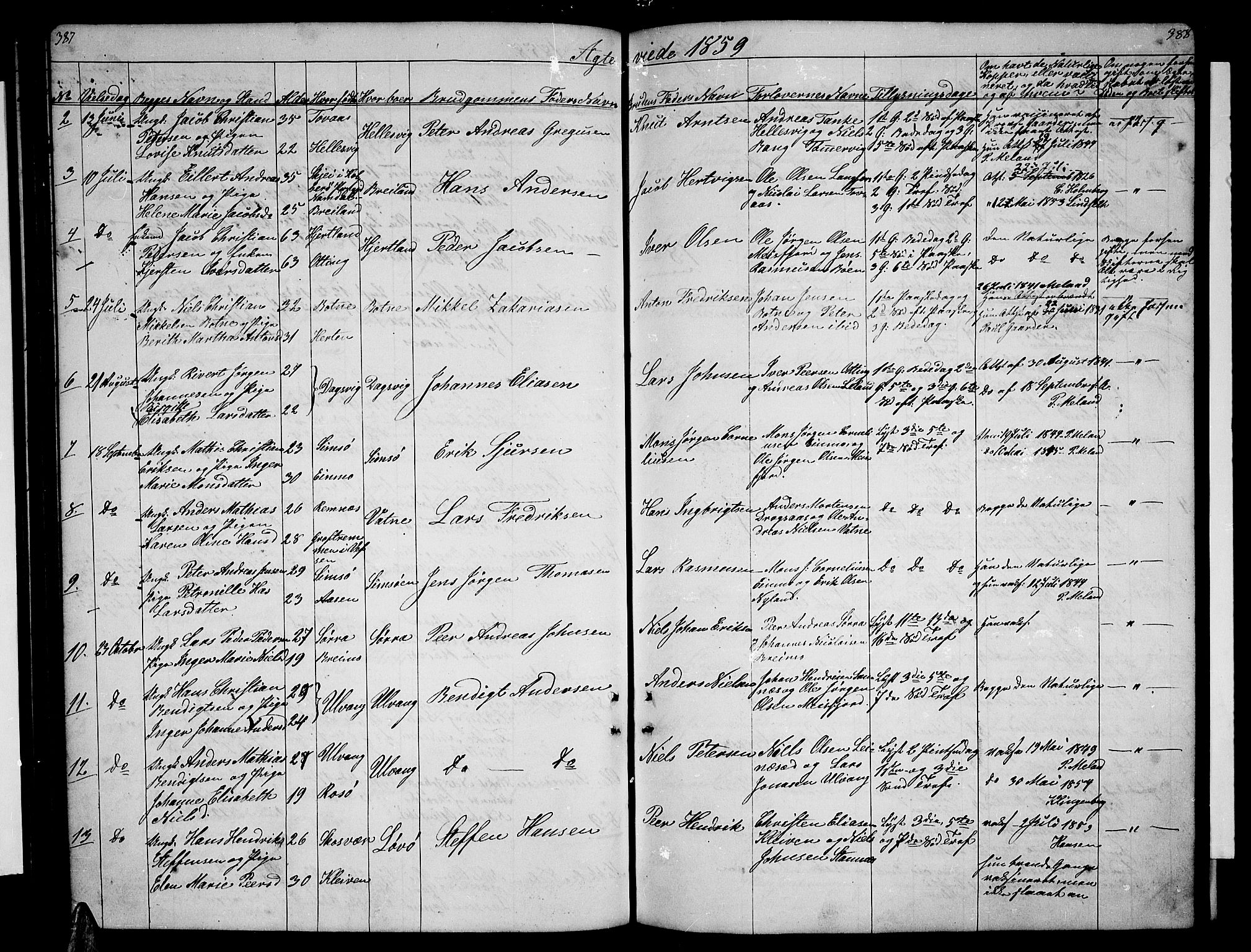 Ministerialprotokoller, klokkerbøker og fødselsregistre - Nordland, AV/SAT-A-1459/831/L0475: Parish register (copy) no. 831C02, 1851-1865, p. 387-388