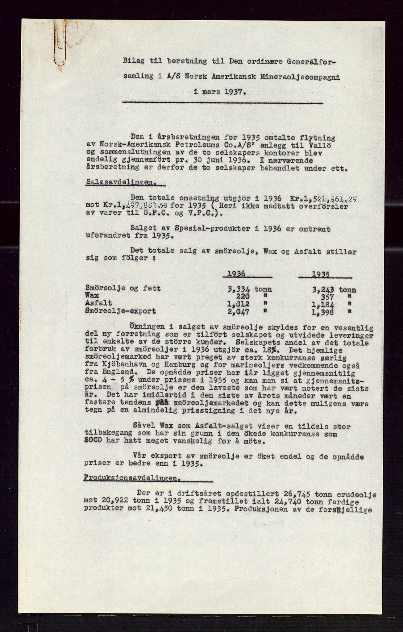 PA 1535 - Norsk-Amerikansk Petroleumscompani A/S, AV/SAST-A-101955/A/Aa/L0001/0003: Styre- og generalforsamlingsprotokoller / Ordinære og ekstraordinære generalforsamlinger i Norsk Amerikansk Petroleumsco., Norsk Amerikansk Mineraloljeco., Vestlandske Petroleumsco. 1934 og 1937, 1934-1937, p. 8