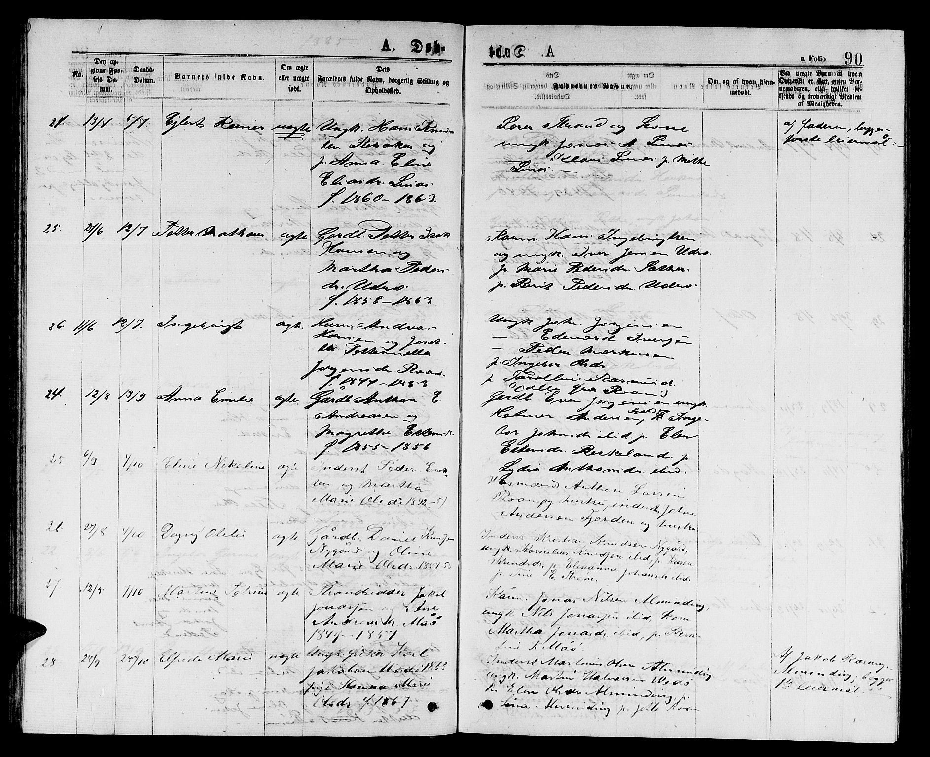 Ministerialprotokoller, klokkerbøker og fødselsregistre - Sør-Trøndelag, AV/SAT-A-1456/657/L0715: Parish register (copy) no. 657C02, 1873-1888, p. 90