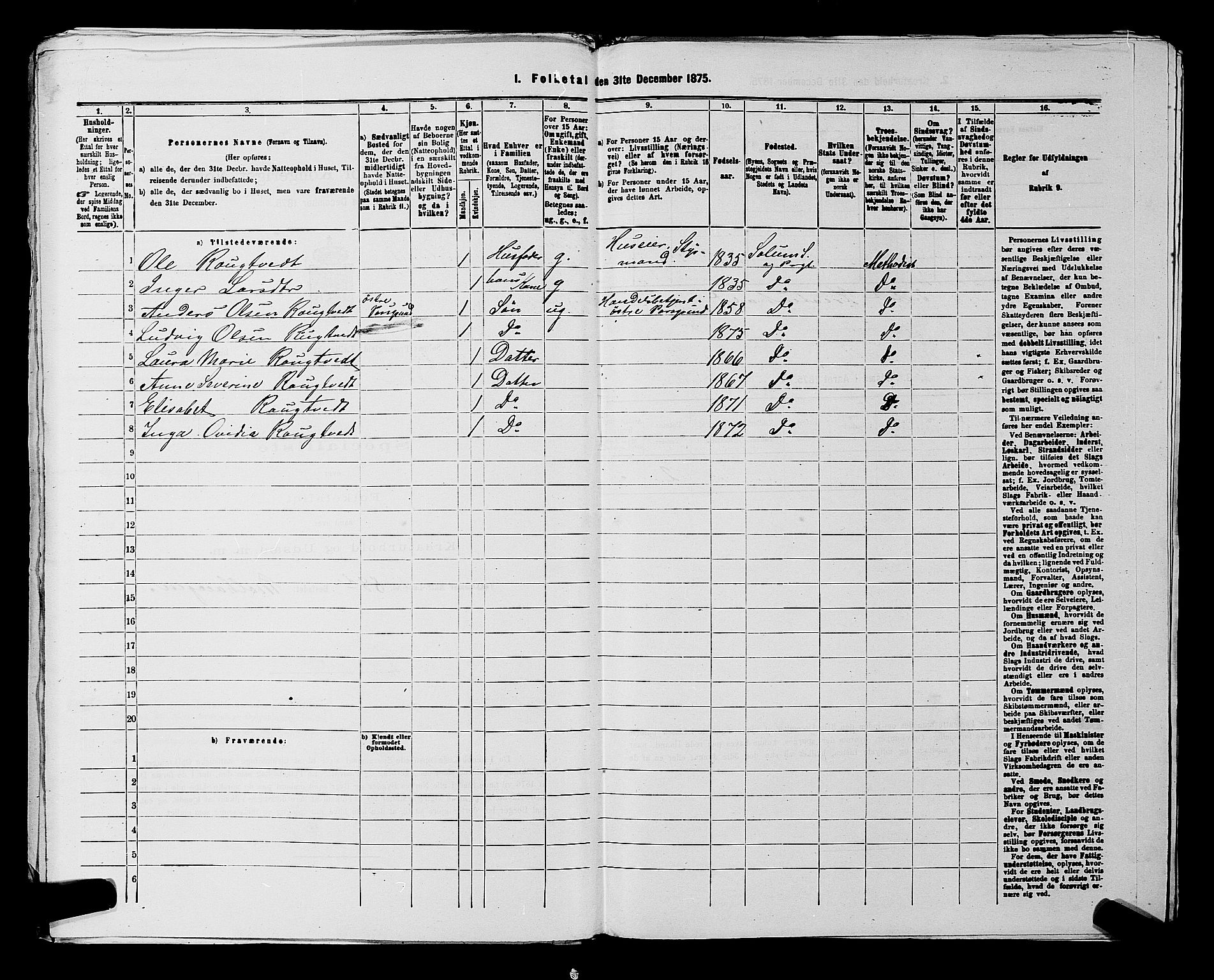 SAKO, 1875 census for 0818P Solum, 1875, p. 656