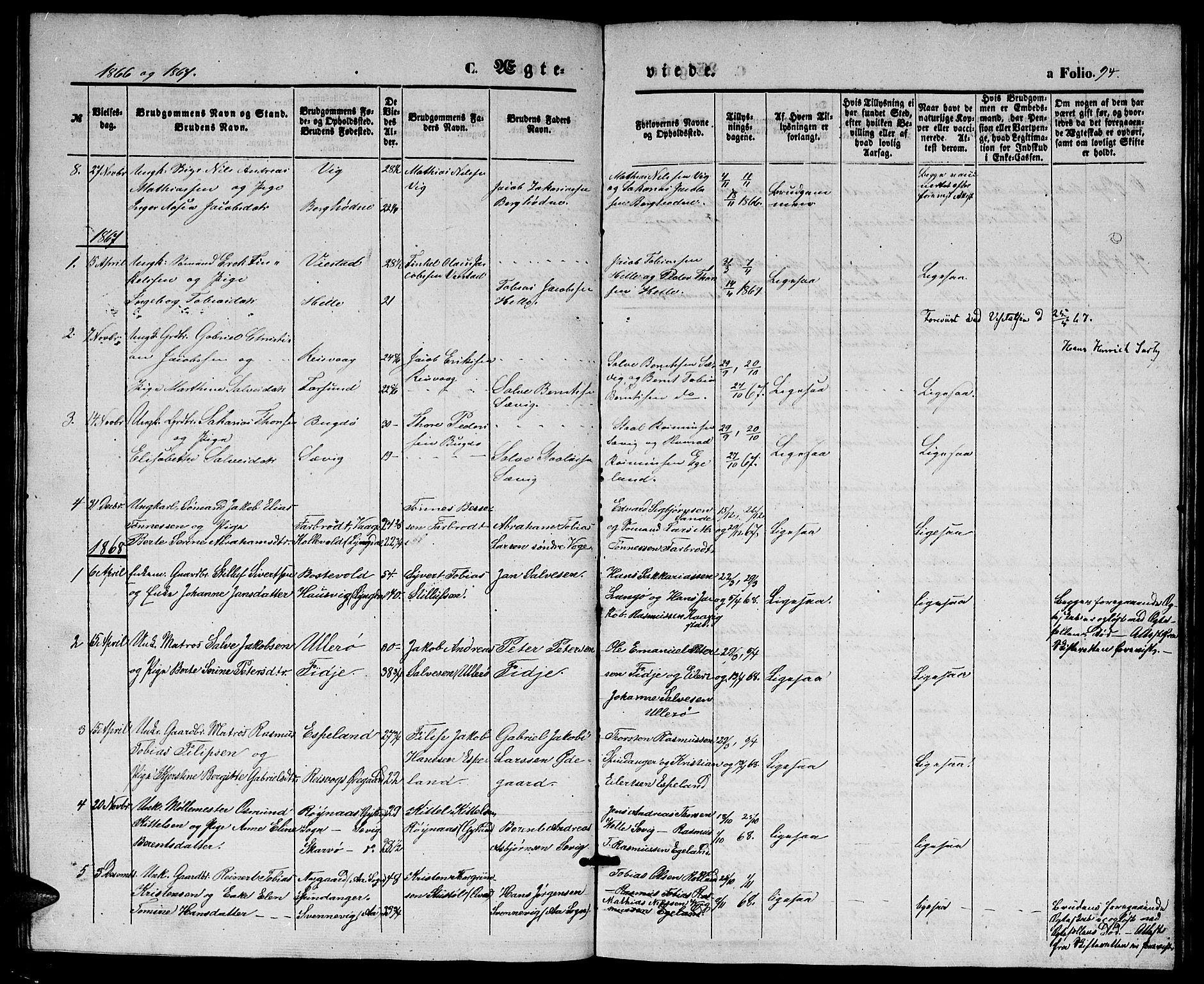 Herad sokneprestkontor, SAK/1111-0018/F/Fb/Fbb/L0002: Parish register (copy) no. B 2, 1853-1871, p. 94