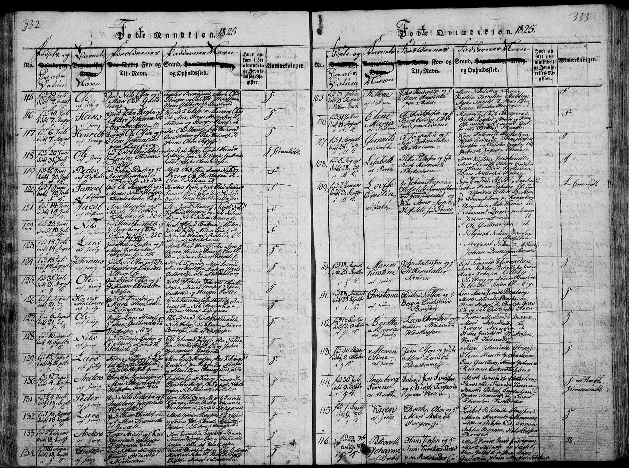 Eiker kirkebøker, SAKO/A-4/F/Fa/L0011: Parish register (official) no. I 11, 1814-1827, p. 332-333