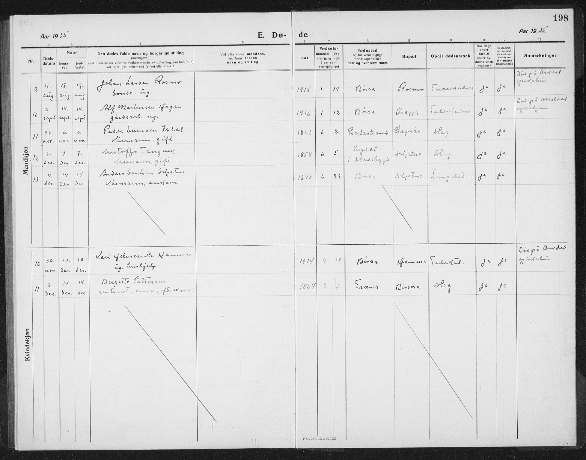 Ministerialprotokoller, klokkerbøker og fødselsregistre - Sør-Trøndelag, SAT/A-1456/665/L0778: Parish register (copy) no. 665C03, 1916-1938, p. 198