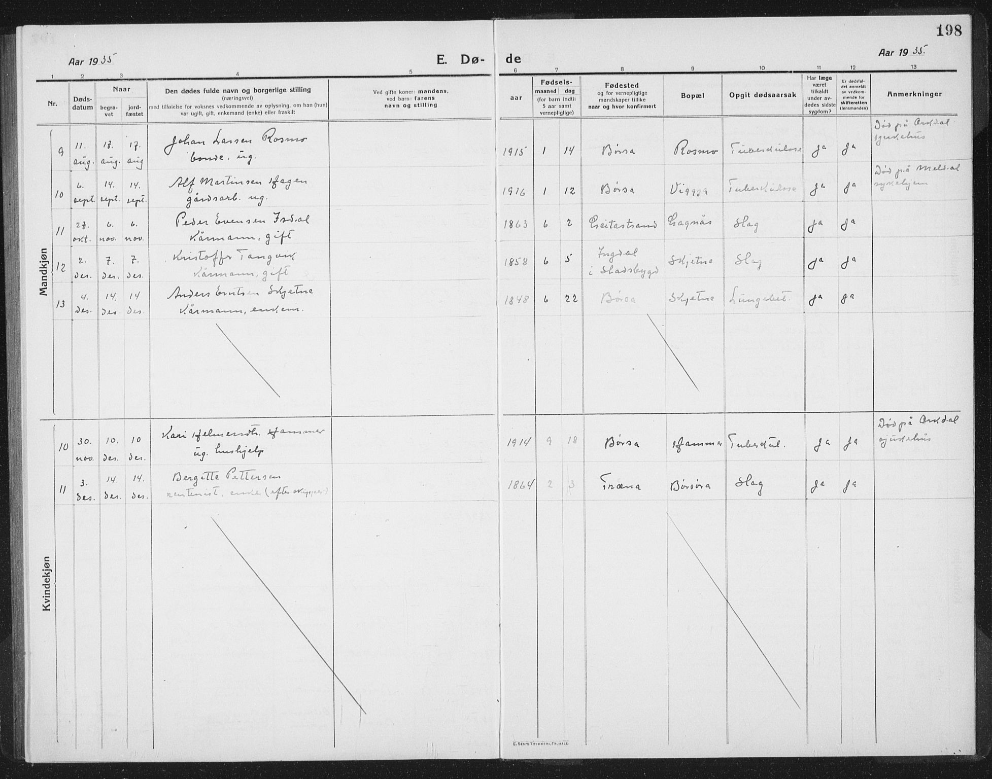 Ministerialprotokoller, klokkerbøker og fødselsregistre - Sør-Trøndelag, AV/SAT-A-1456/665/L0778: Parish register (copy) no. 665C03, 1916-1938, p. 198