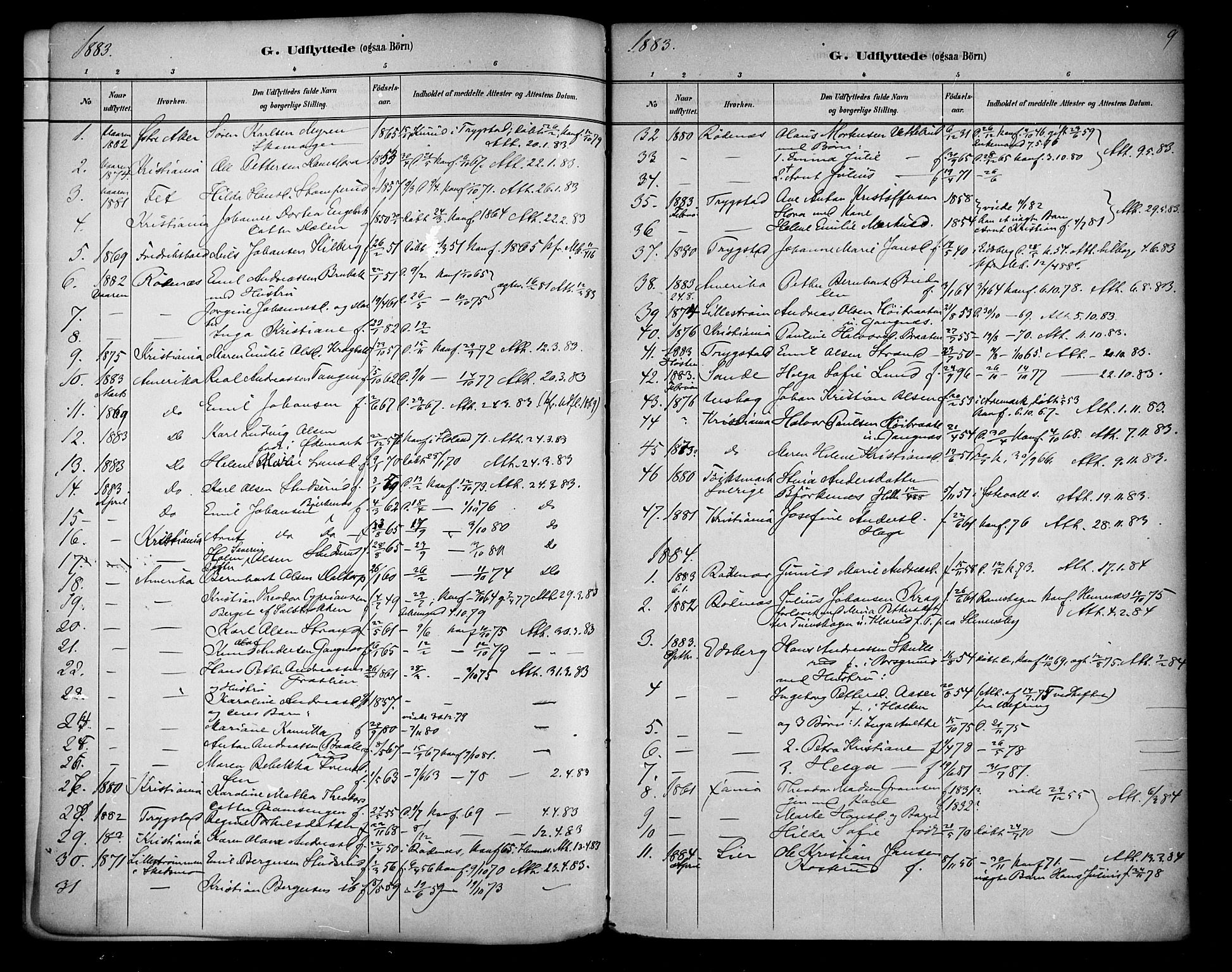 Høland prestekontor Kirkebøker, AV/SAO-A-10346a/F/Fb/L0002: Parish register (official) no. II 2, 1882-1897, p. 9