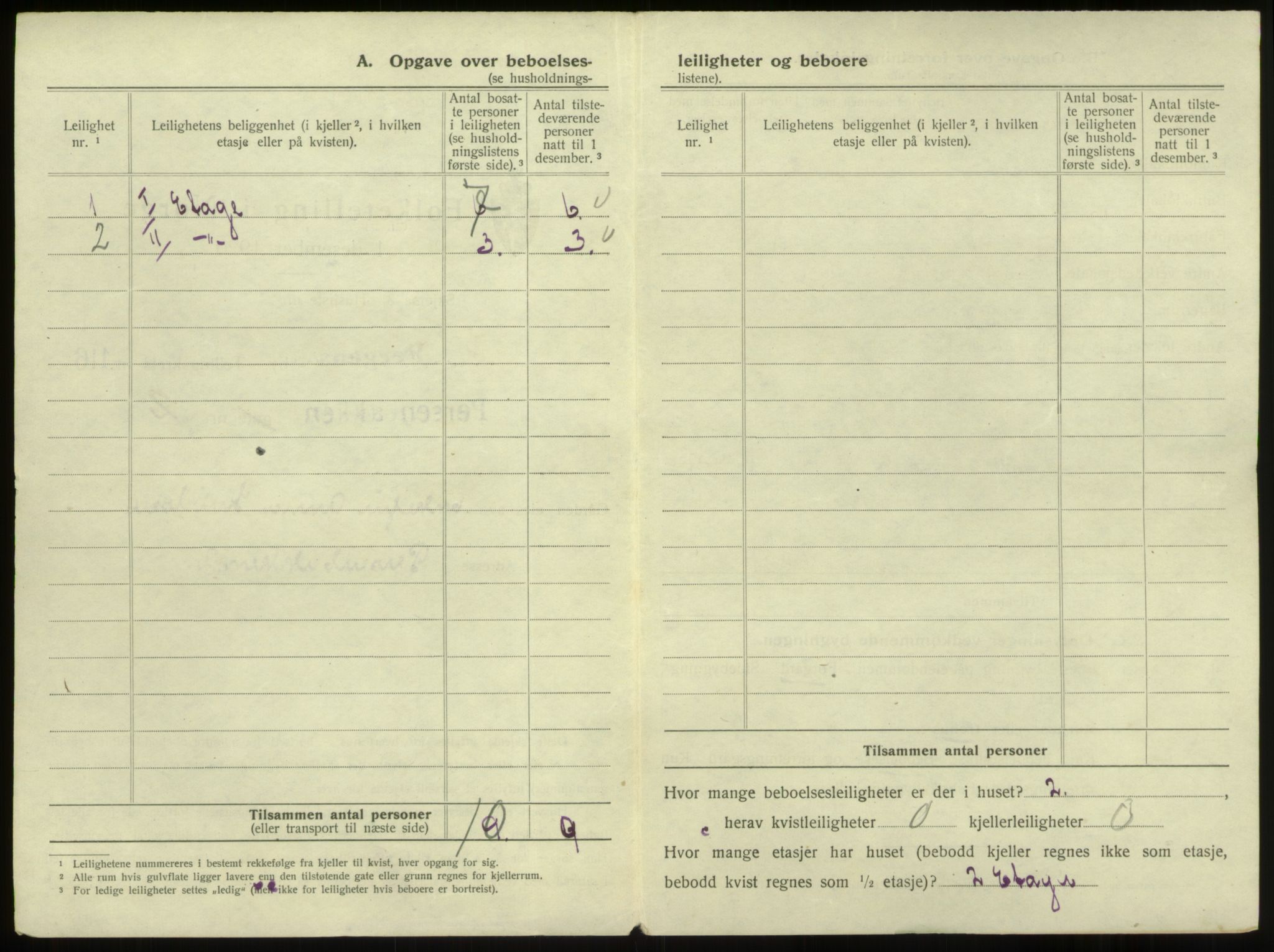 SAB, 1920 census for Bergen, 1920, p. 10408