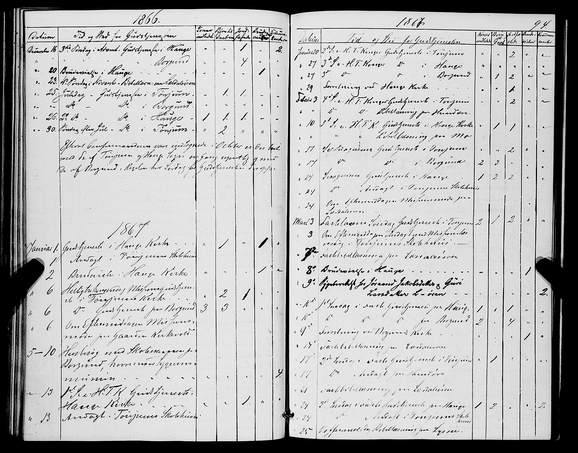 Lærdal sokneprestembete, SAB/A-81201: Parish register (official) no. A 17, 1851-1877, p. 94