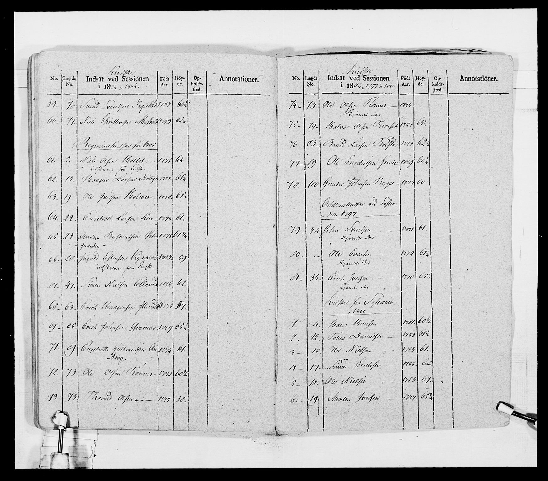 Generalitets- og kommissariatskollegiet, Det kongelige norske kommissariatskollegium, AV/RA-EA-5420/E/Eh/L0027: Skiløperkompaniene, 1812-1832, p. 192