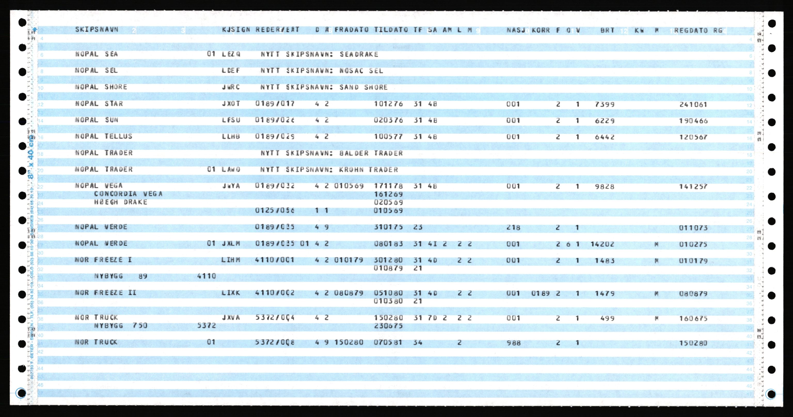 Direktoratet for sjømenn, AV/RA-S-3545/K/Ka, 1972-1988, p. 520