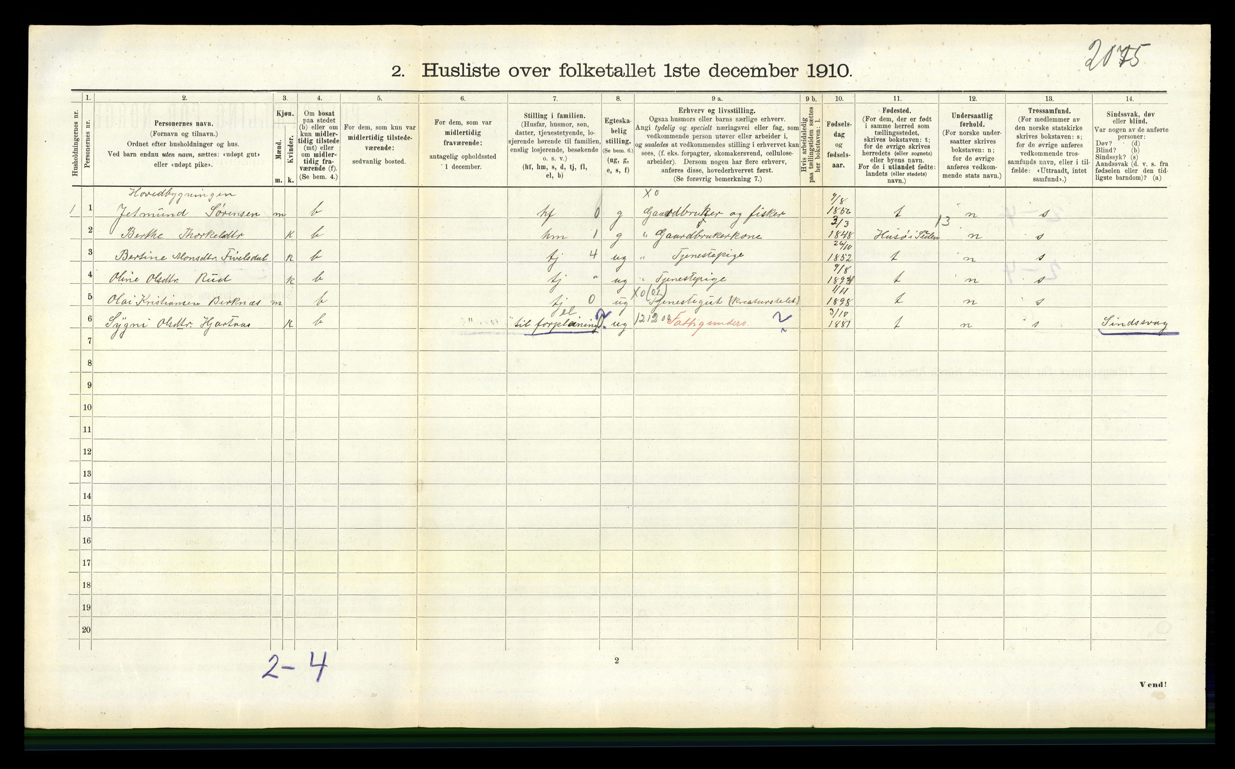 RA, 1910 census for Gulen, 1910, p. 211