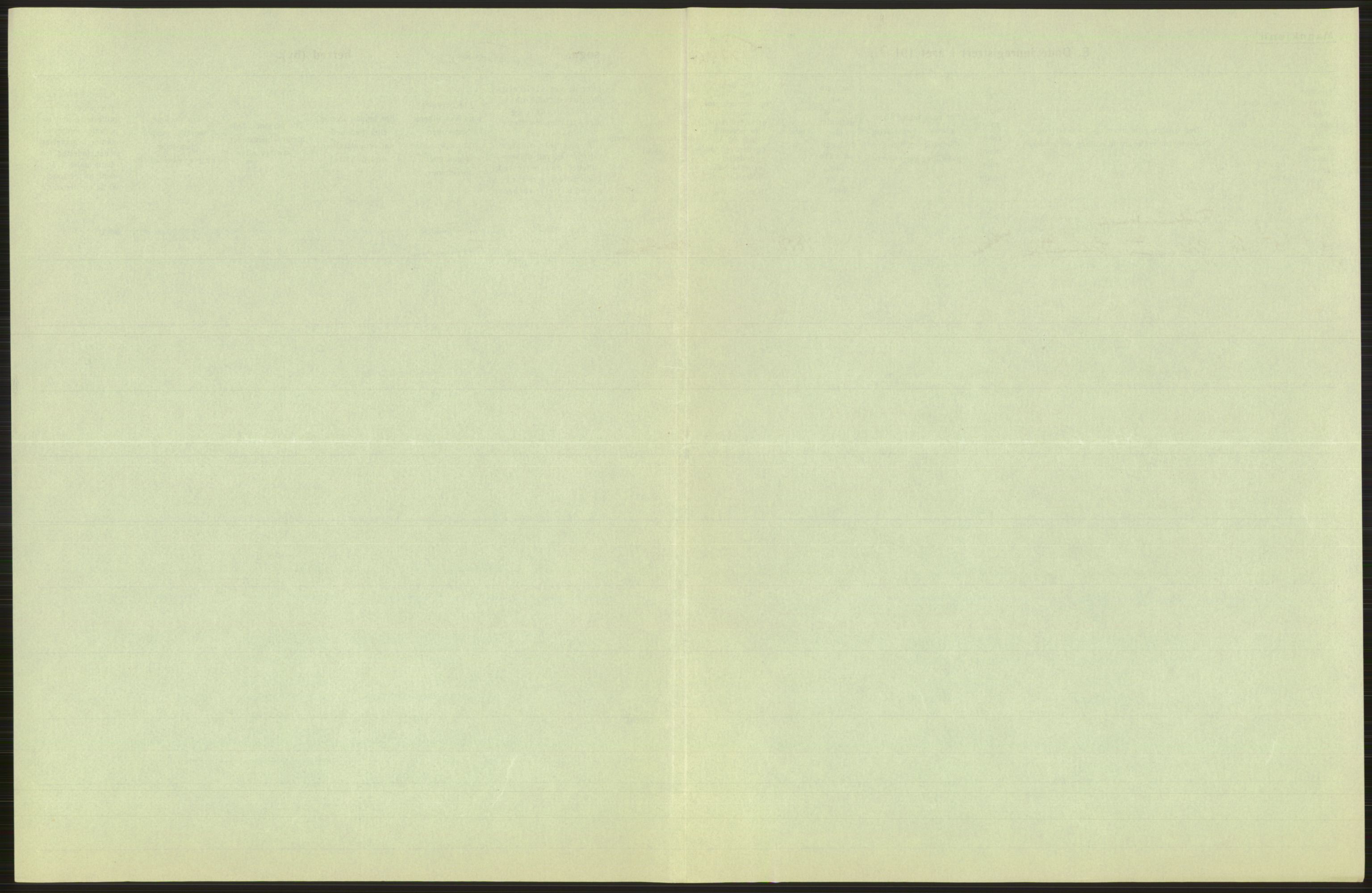 Statistisk sentralbyrå, Sosiodemografiske emner, Befolkning, AV/RA-S-2228/D/Df/Dfb/Dfbh/L0014: Hedemarkens fylke: Døde. Bygder og byer., 1918, p. 563