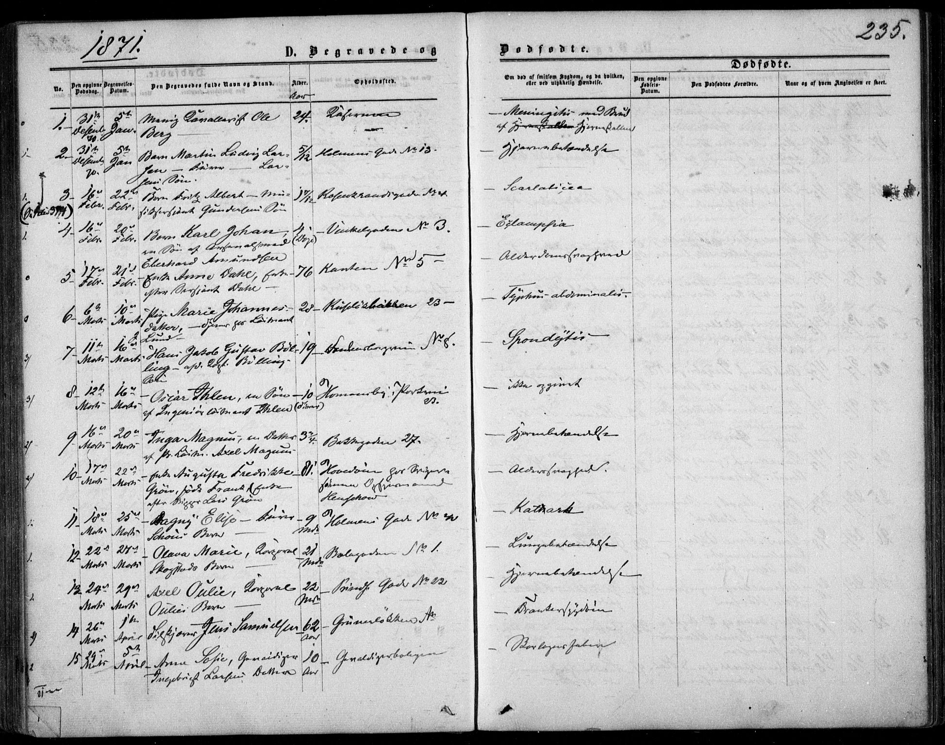 Garnisonsmenigheten Kirkebøker, SAO/A-10846/F/Fa/L0011: Parish register (official) no. 11, 1870-1880, p. 235