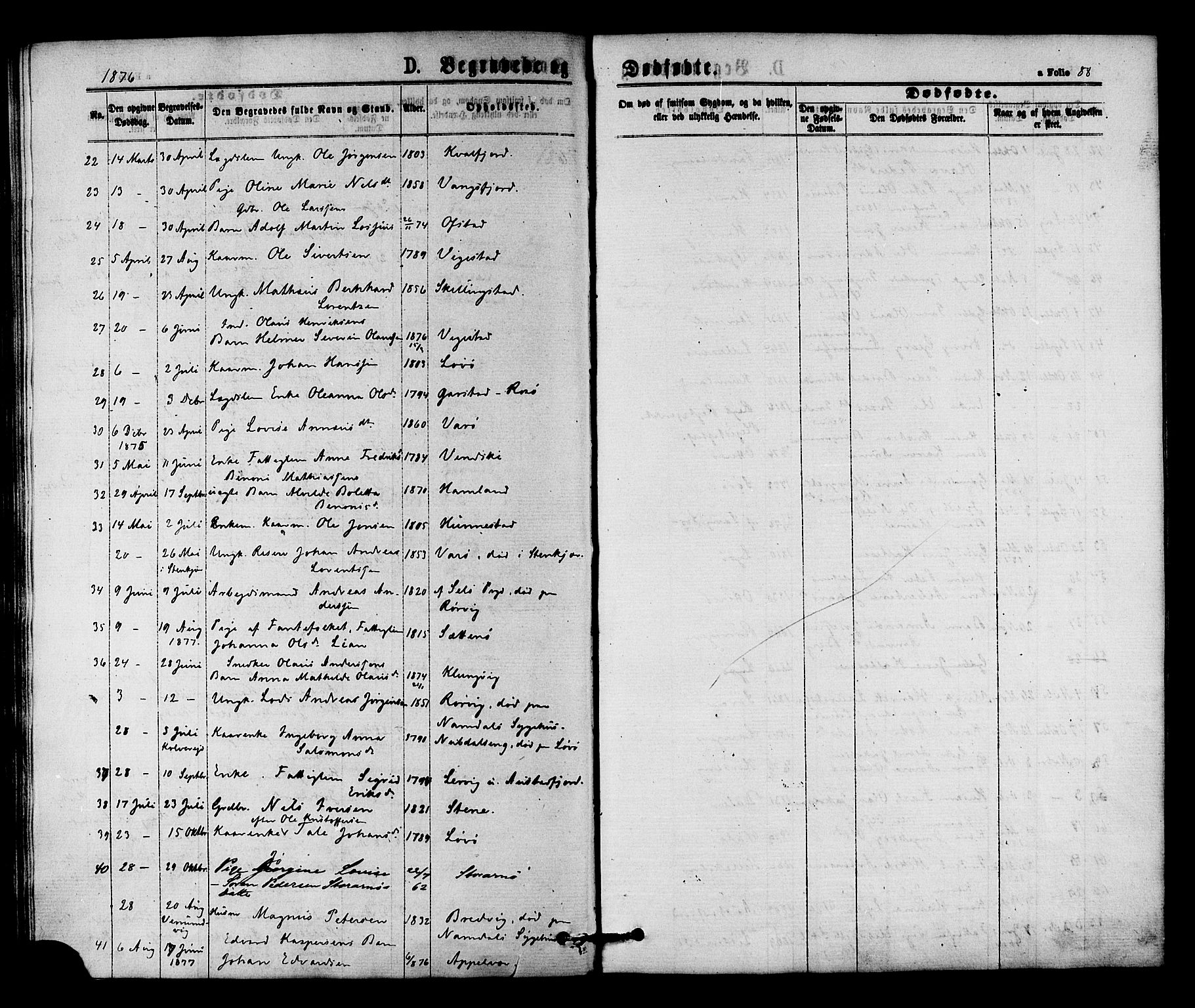 Ministerialprotokoller, klokkerbøker og fødselsregistre - Nord-Trøndelag, SAT/A-1458/784/L0671: Parish register (official) no. 784A06, 1876-1879, p. 88