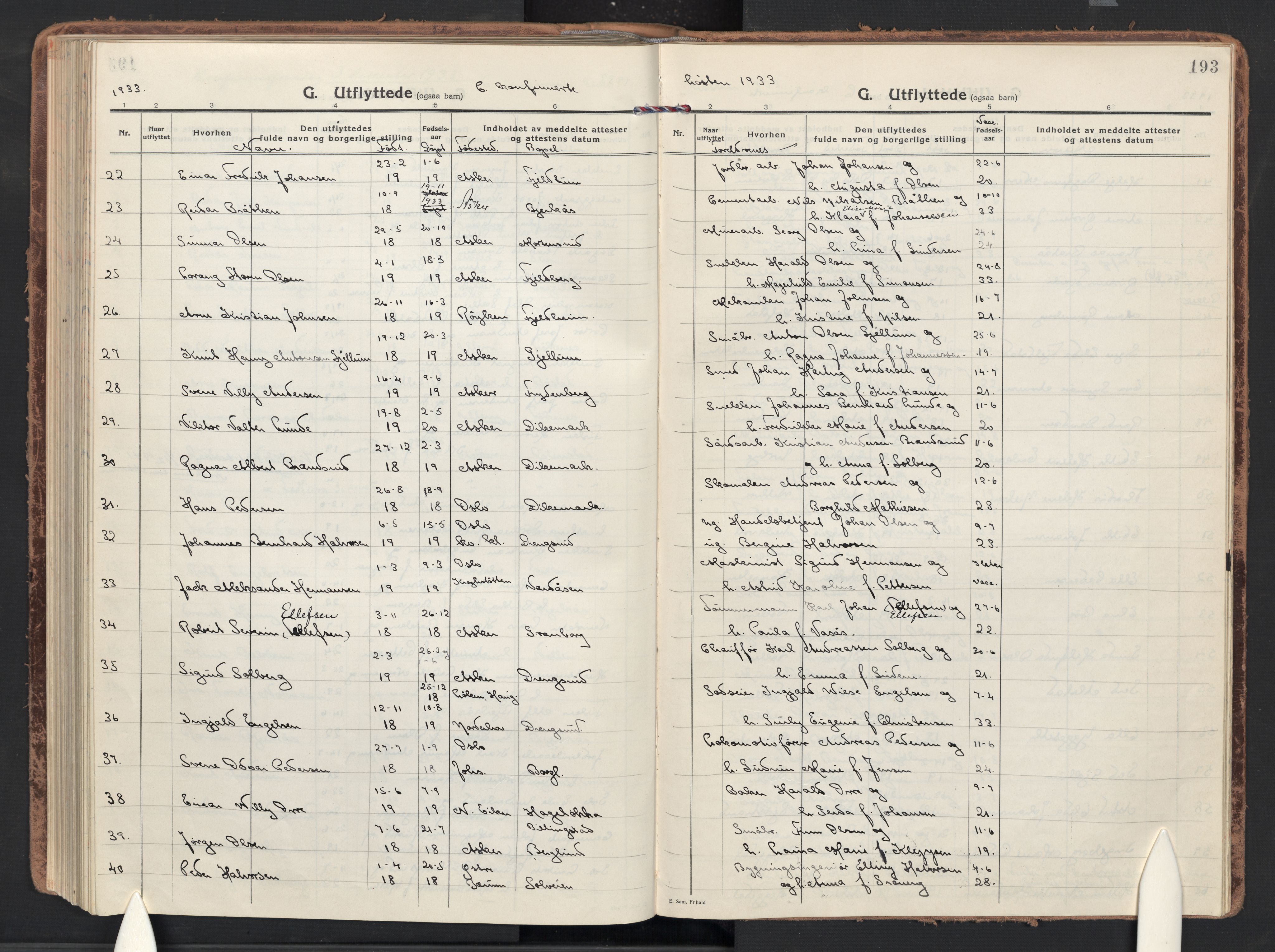 Asker prestekontor Kirkebøker, SAO/A-10256a/F/Fa/L0019: Parish register (official) no. I 19, 1918-1935, p. 193