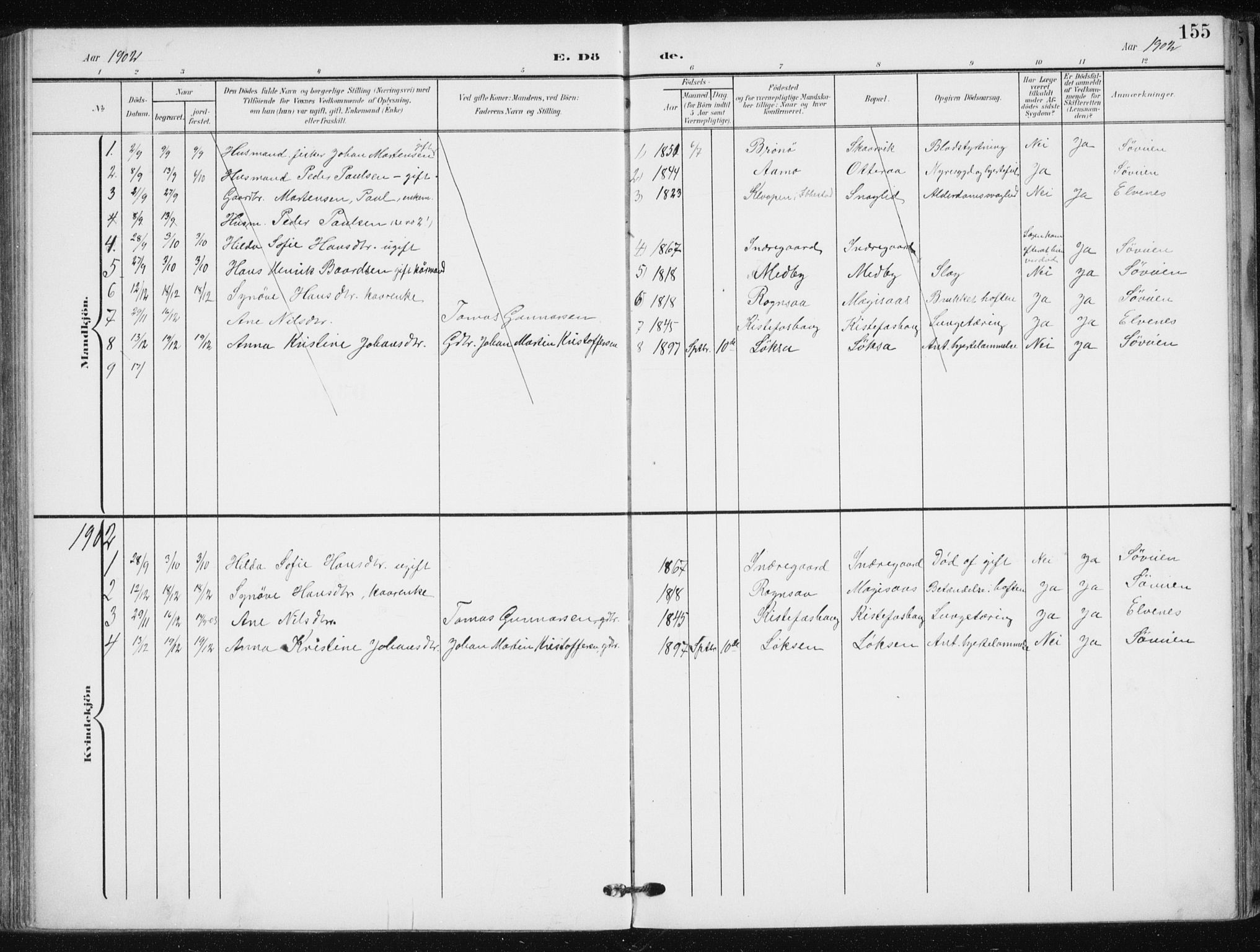 Salangen sokneprestembete, AV/SATØ-S-1324/H/Ha/L0002kirke: Parish register (official) no. 2, 1902-1911, p. 155