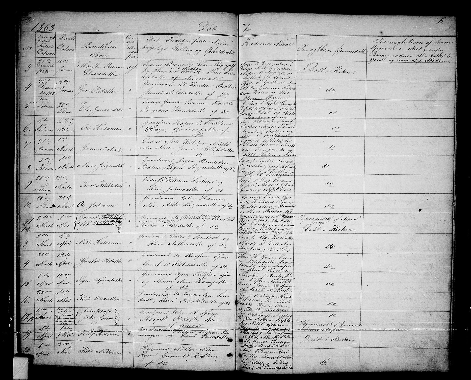 Nissedal kirkebøker, SAKO/A-288/G/Ga/L0002: Parish register (copy) no. I 2, 1861-1887, p. 6