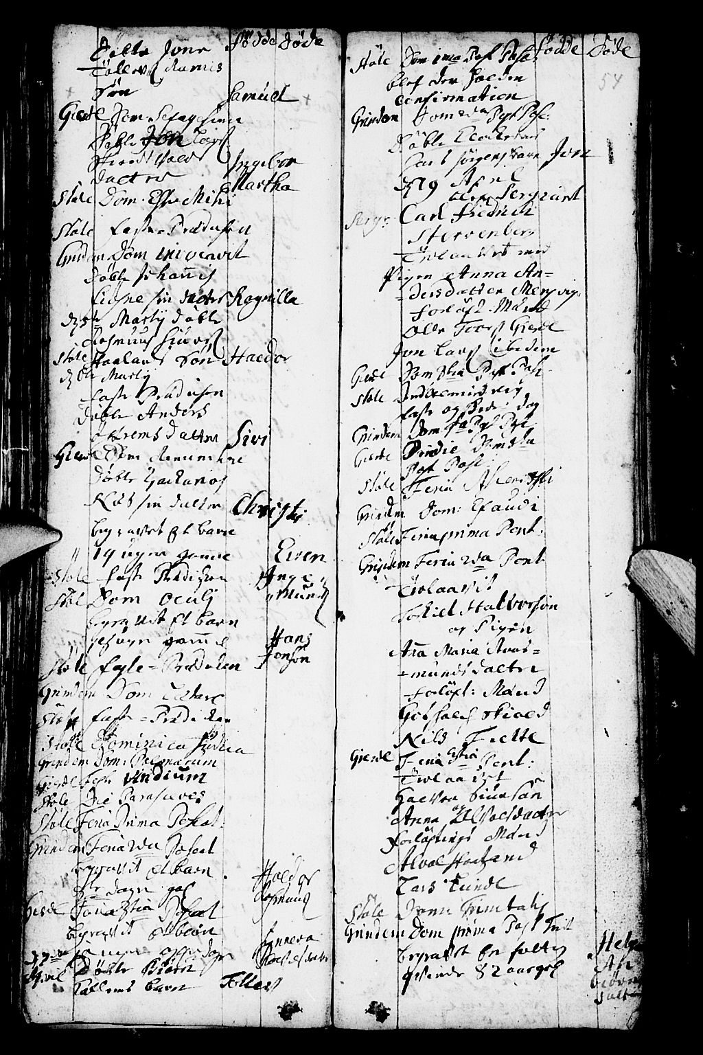 Etne sokneprestembete, AV/SAB-A-75001/H/Haa: Parish register (official) no. A 2, 1725-1755, p. 54