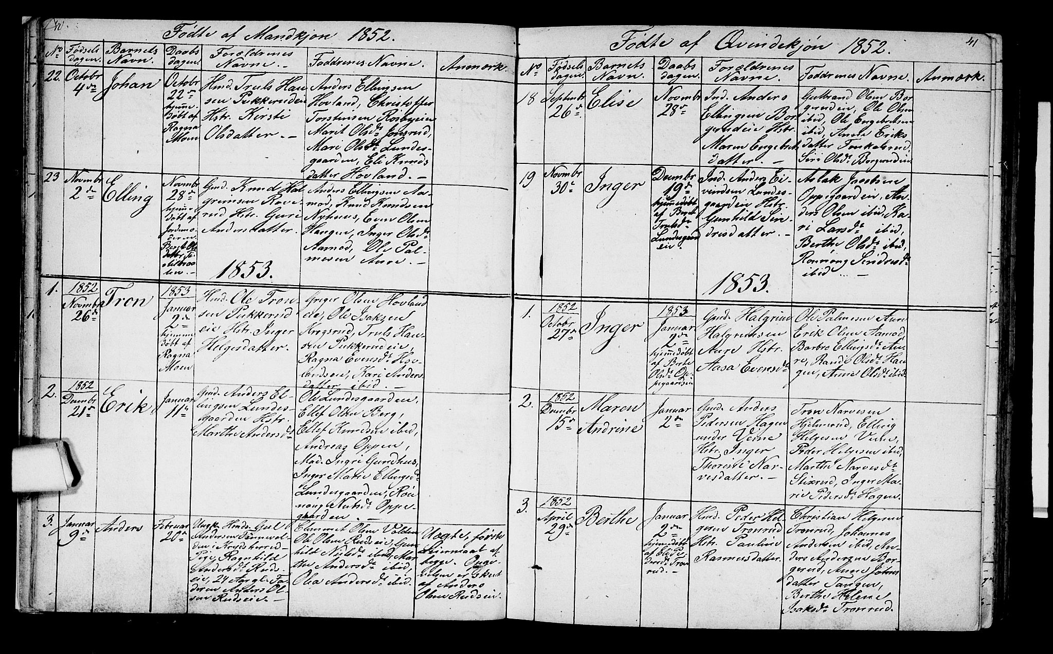 Lunder kirkebøker, SAKO/A-629/G/Ga/L0002: Parish register (copy) no. I 2, 1849-1868, p. 40-41
