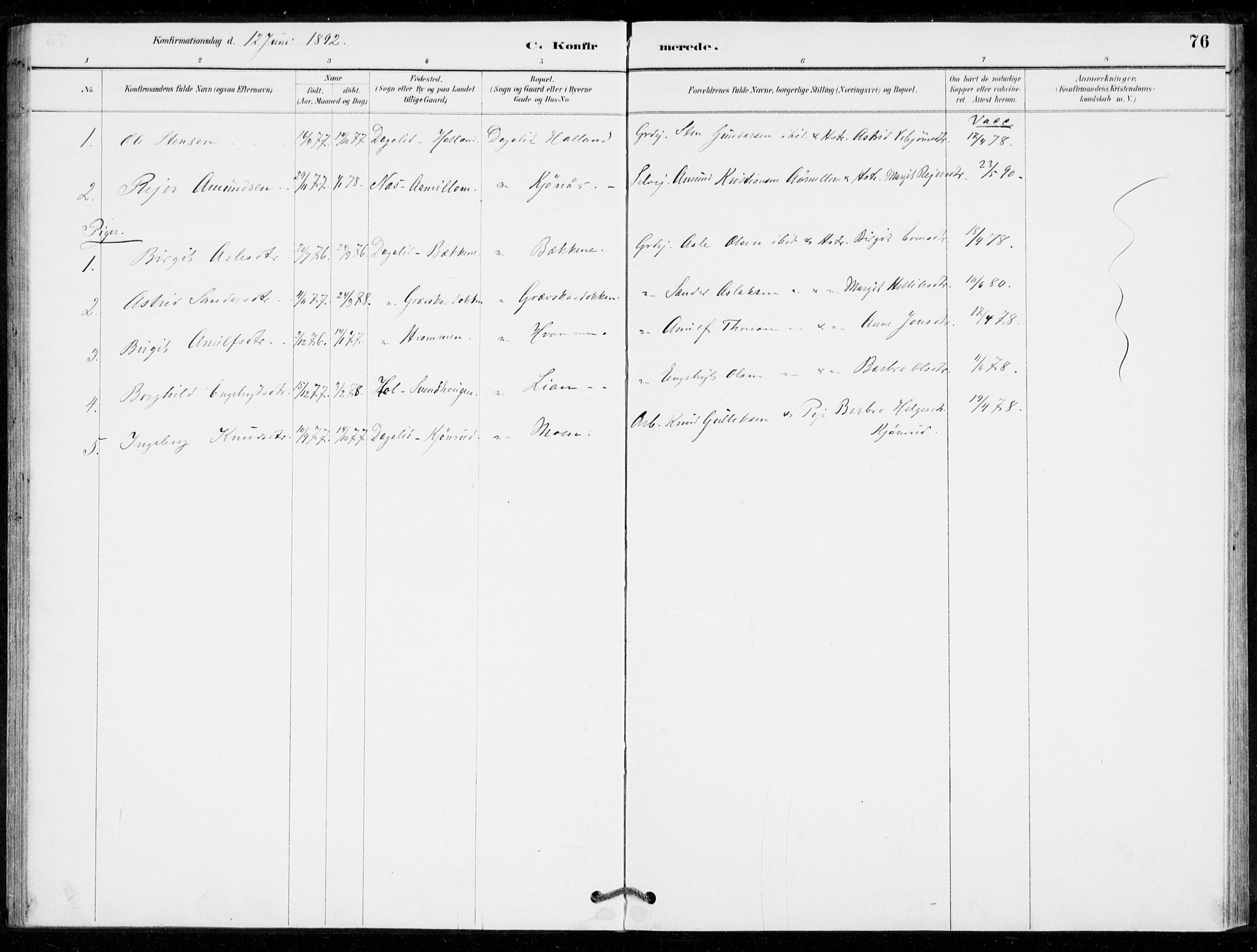 Nore kirkebøker, SAKO/A-238/G/Gc/L0003: Parish register (copy) no. III 3, 1881-1941, p. 76