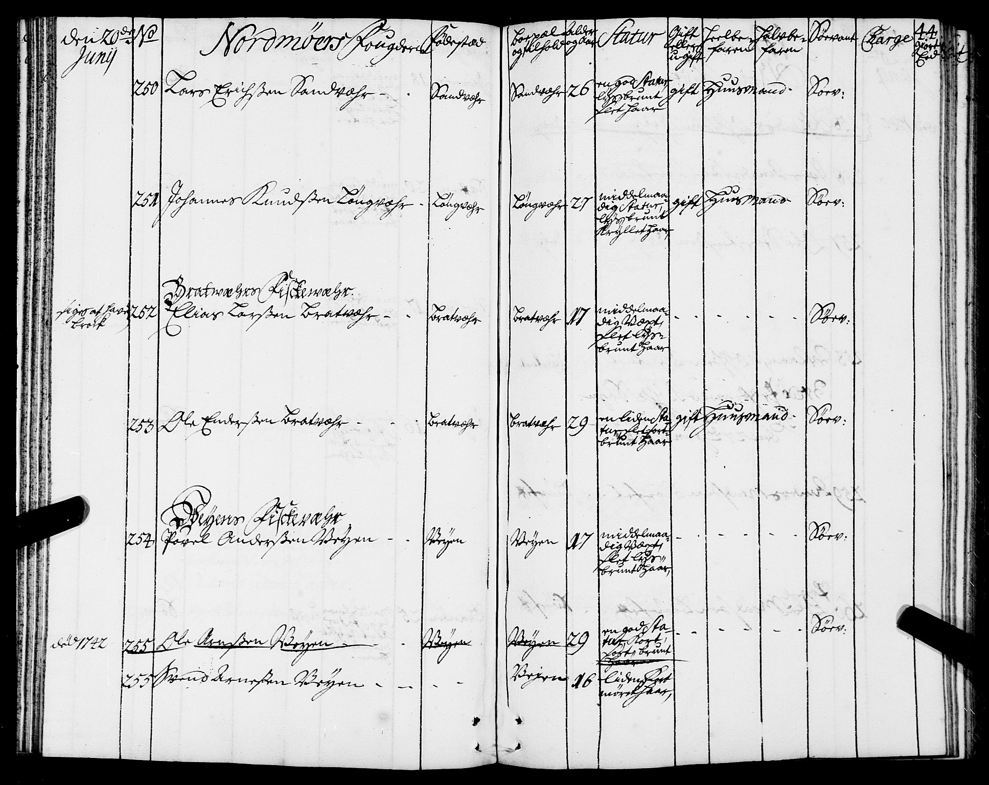 Sjøinnrulleringen - Trondhjemske distrikt, SAT/A-5121/01/L0005: Ruller over sjøfolk i Trondhjem by, 1740-1743, p. 44