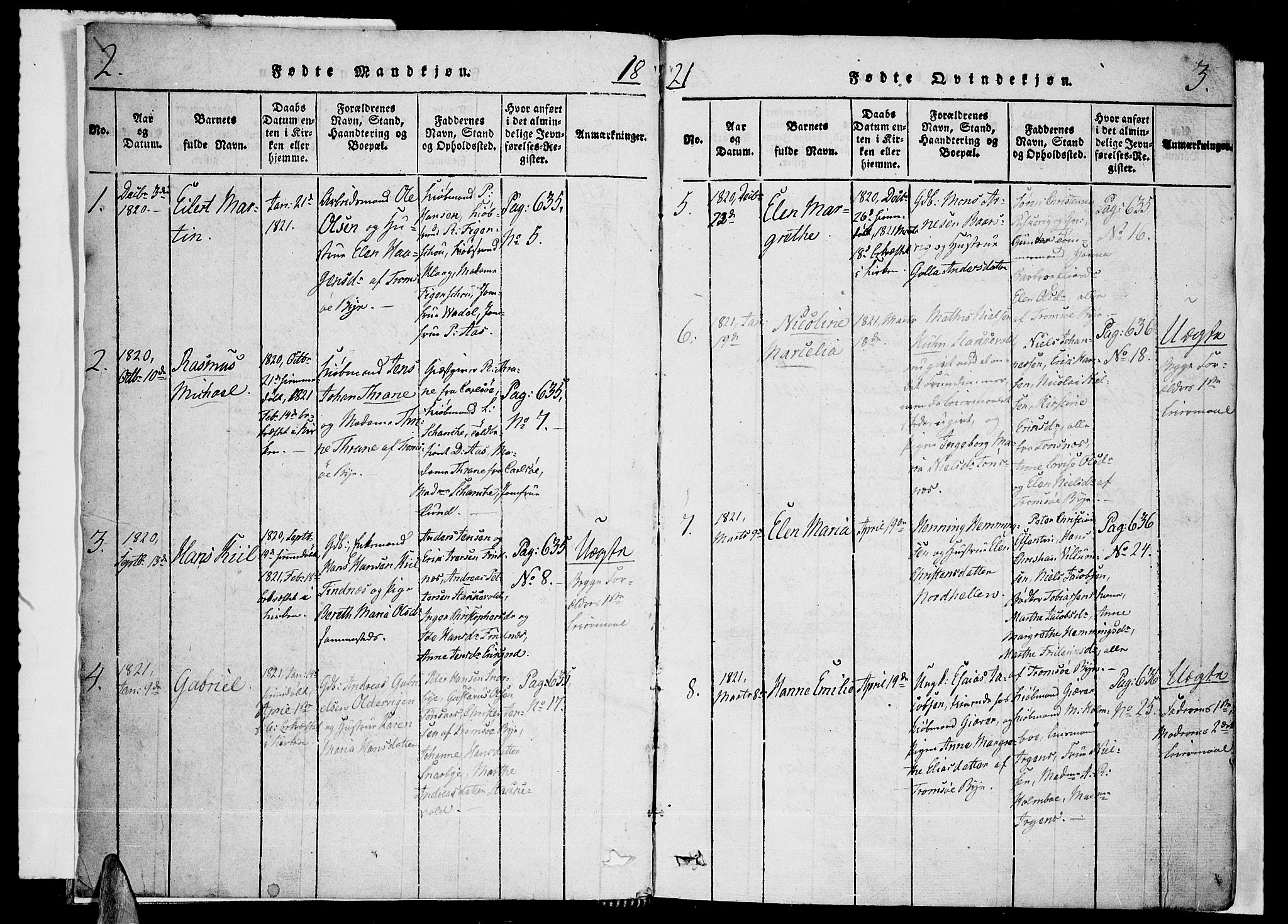 Tromsø sokneprestkontor/stiftsprosti/domprosti, SATØ/S-1343/G/Ga/L0007kirke: Parish register (official) no. 7, 1821-1828, p. 2-3