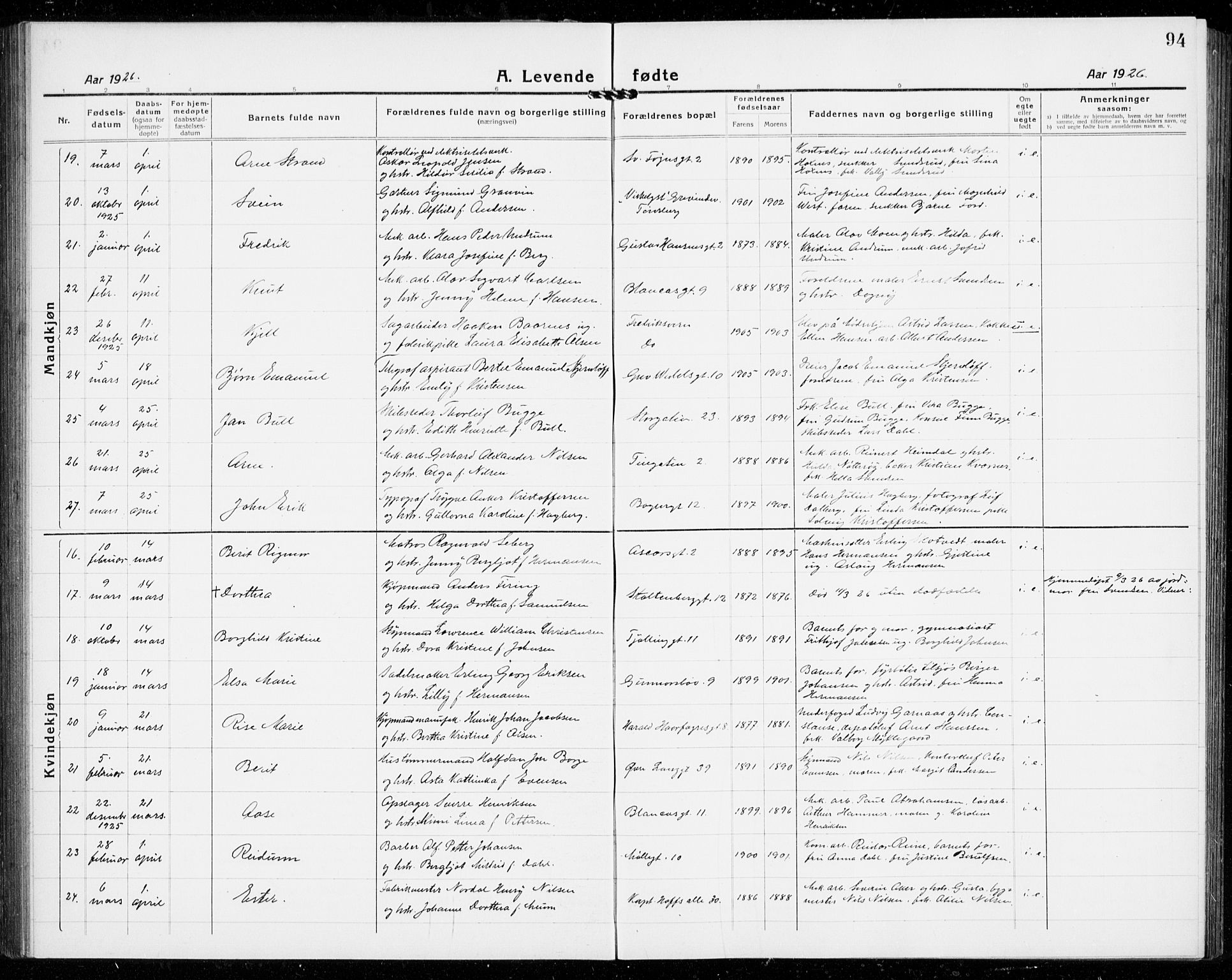 Tønsberg kirkebøker, AV/SAKO-A-330/G/Ga/L0010: Parish register (copy) no. 10, 1920-1942, p. 94