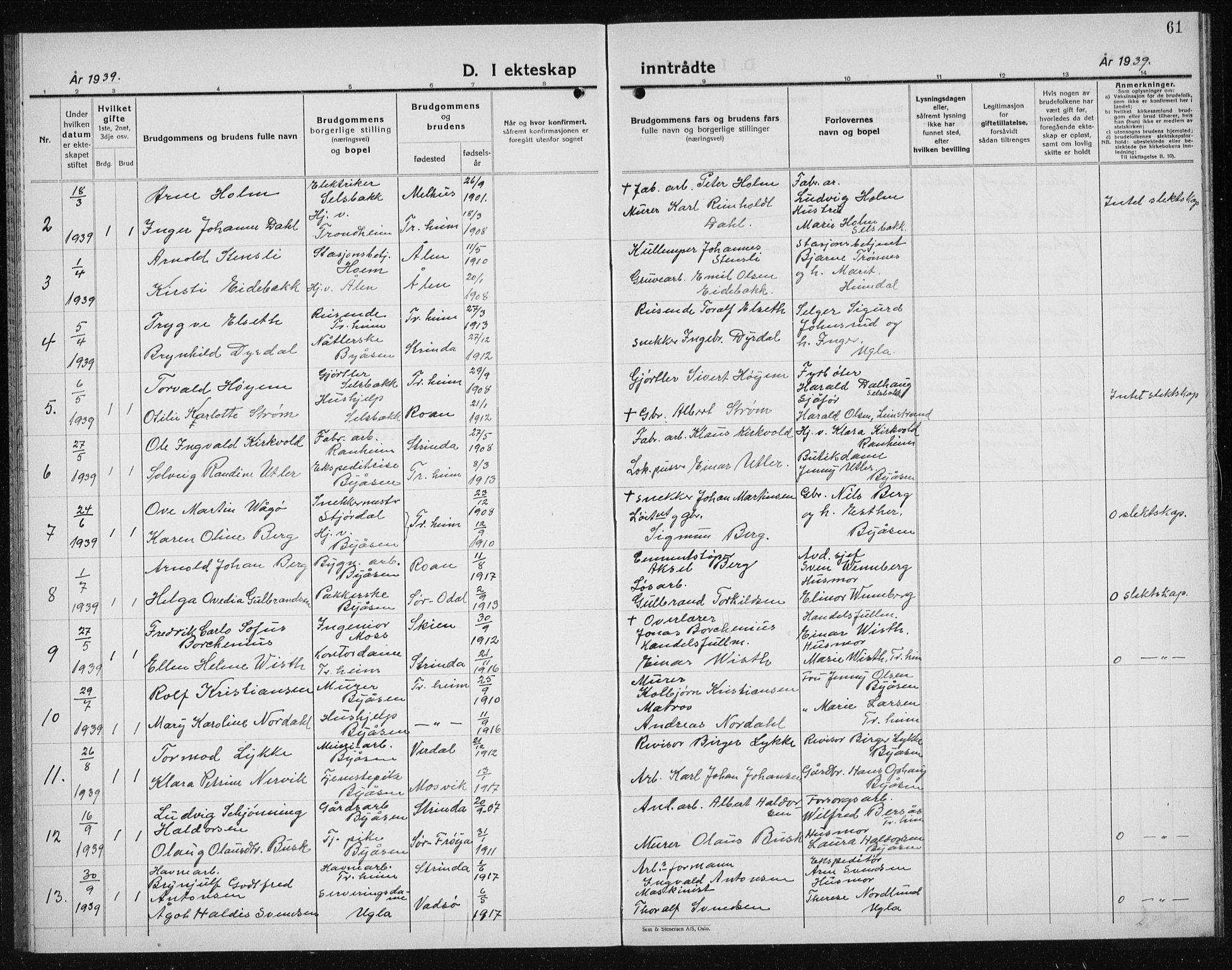 Ministerialprotokoller, klokkerbøker og fødselsregistre - Sør-Trøndelag, AV/SAT-A-1456/611/L0357: Parish register (copy) no. 611C05, 1938-1942, p. 61