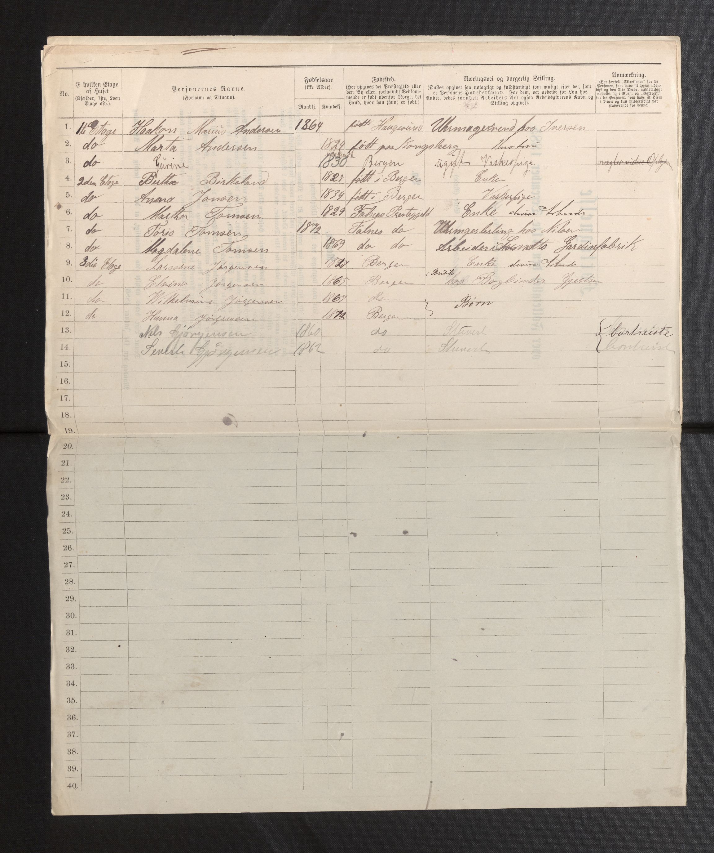 SAB, 1885 census for 1301 Bergen, 1885, p. 1165