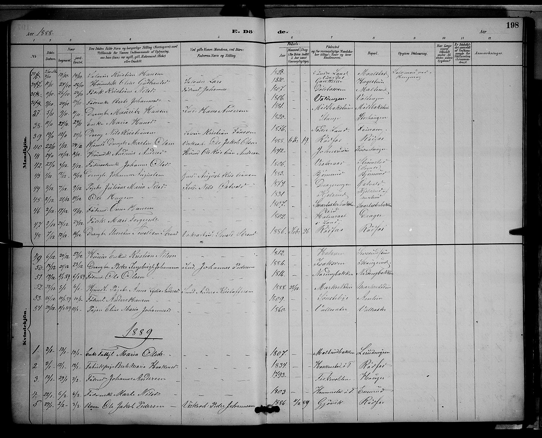 Vestre Toten prestekontor, SAH/PREST-108/H/Ha/Hab/L0009: Parish register (copy) no. 9, 1888-1900, p. 198