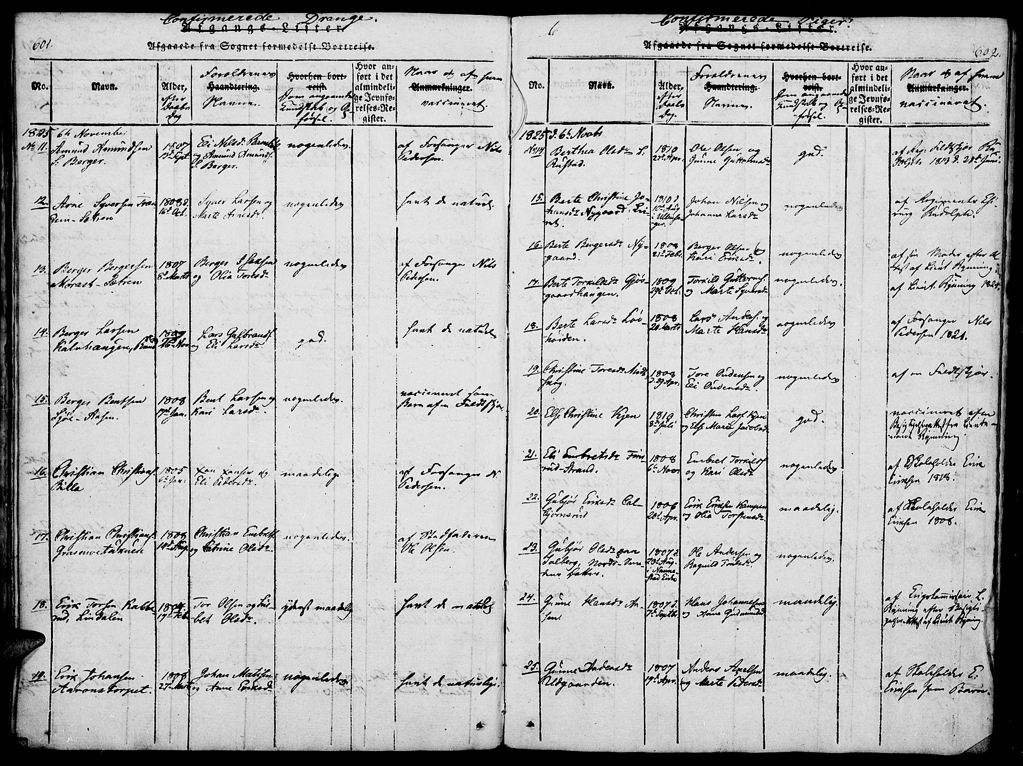 Vinger prestekontor, AV/SAH-PREST-024/H/Ha/Haa/L0006: Parish register (official) no. 6, 1814-1825, p. 601-602