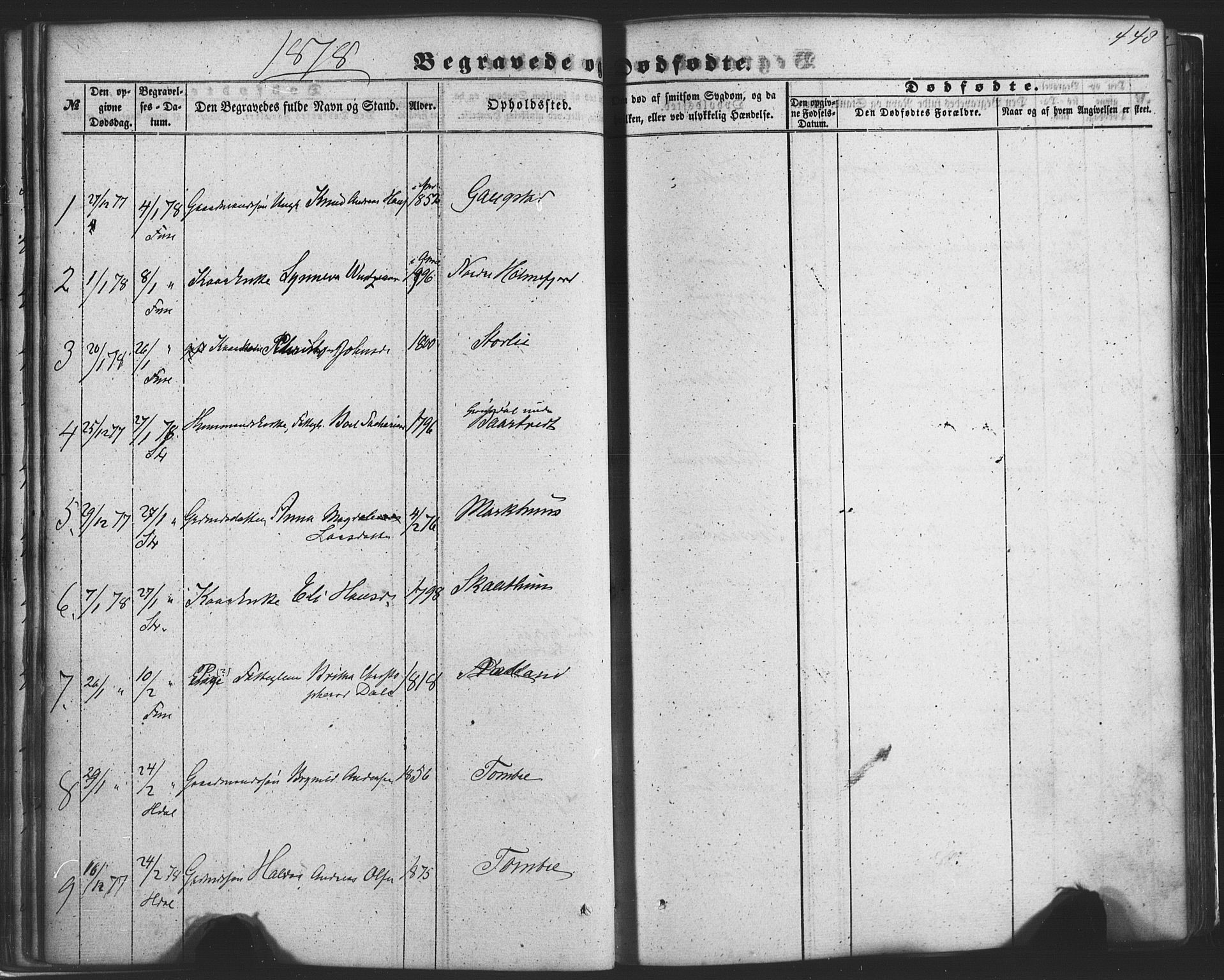 Fusa sokneprestembete, SAB/A-75401/H/Haa: Parish register (official) no. A 1II, 1855-1879, p. 448