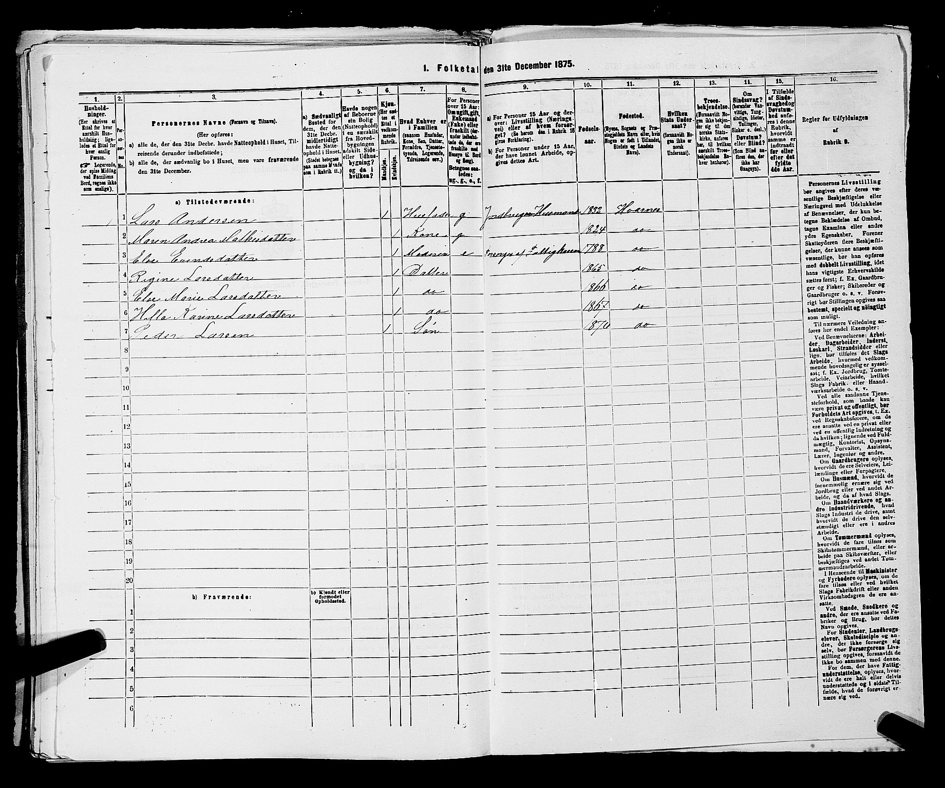 SAKO, 1875 census for 0727P Hedrum, 1875, p. 1174