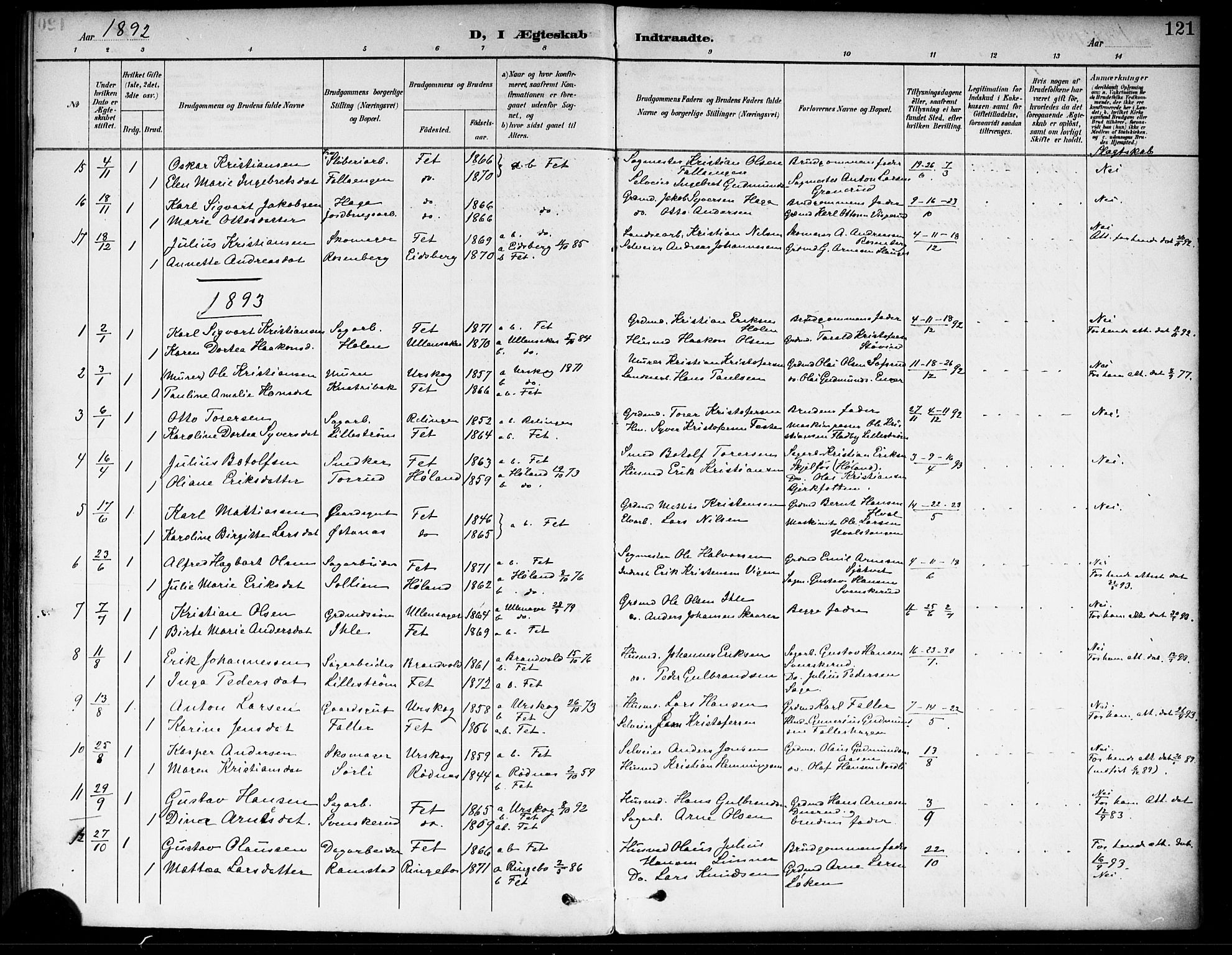 Fet prestekontor Kirkebøker, SAO/A-10370a/F/Fa/L0015: Parish register (official) no. I 15, 1892-1904, p. 121