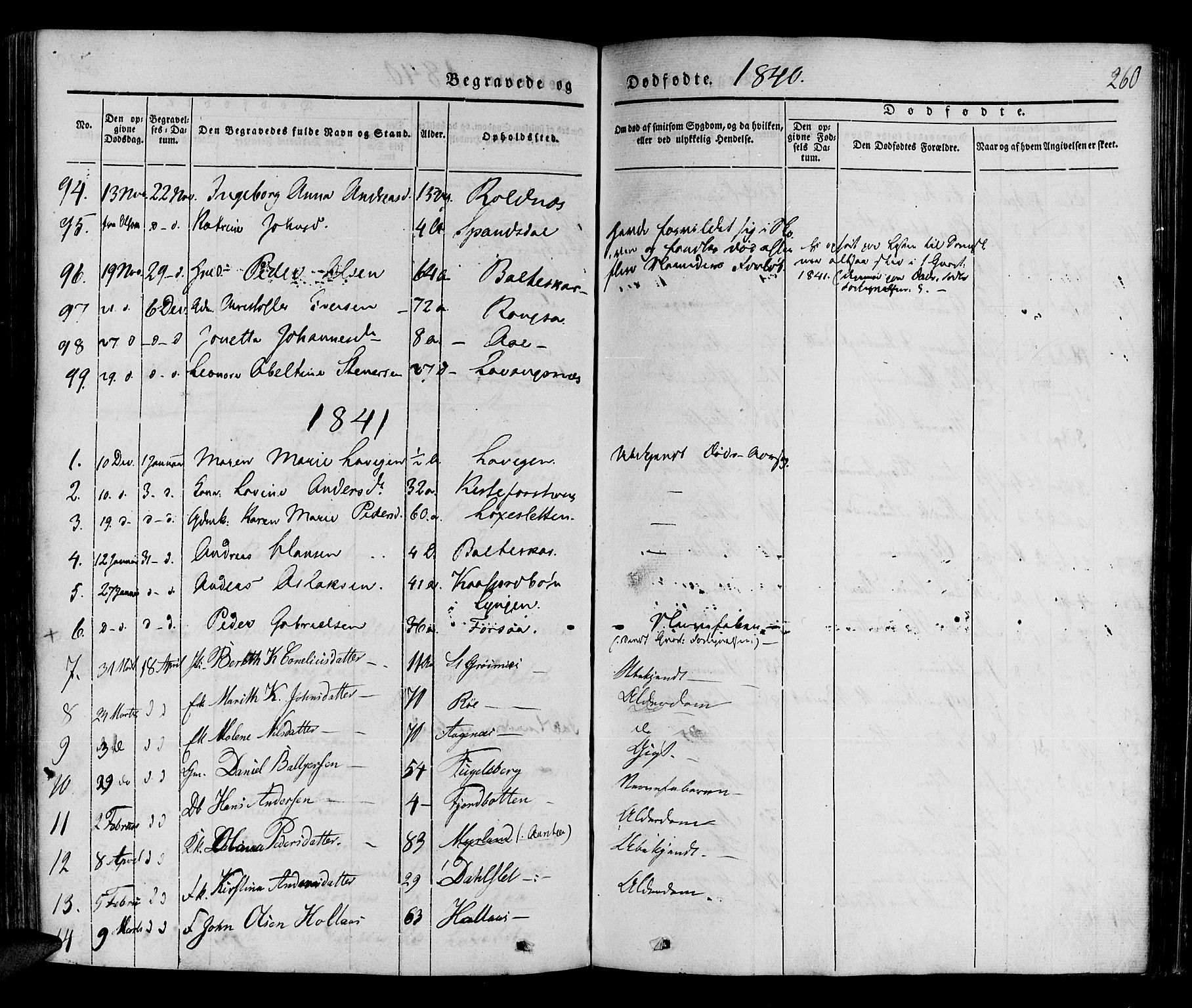 Ibestad sokneprestembete, SATØ/S-0077/H/Ha/Haa/L0006kirke: Parish register (official) no. 6, 1837-1850, p. 260