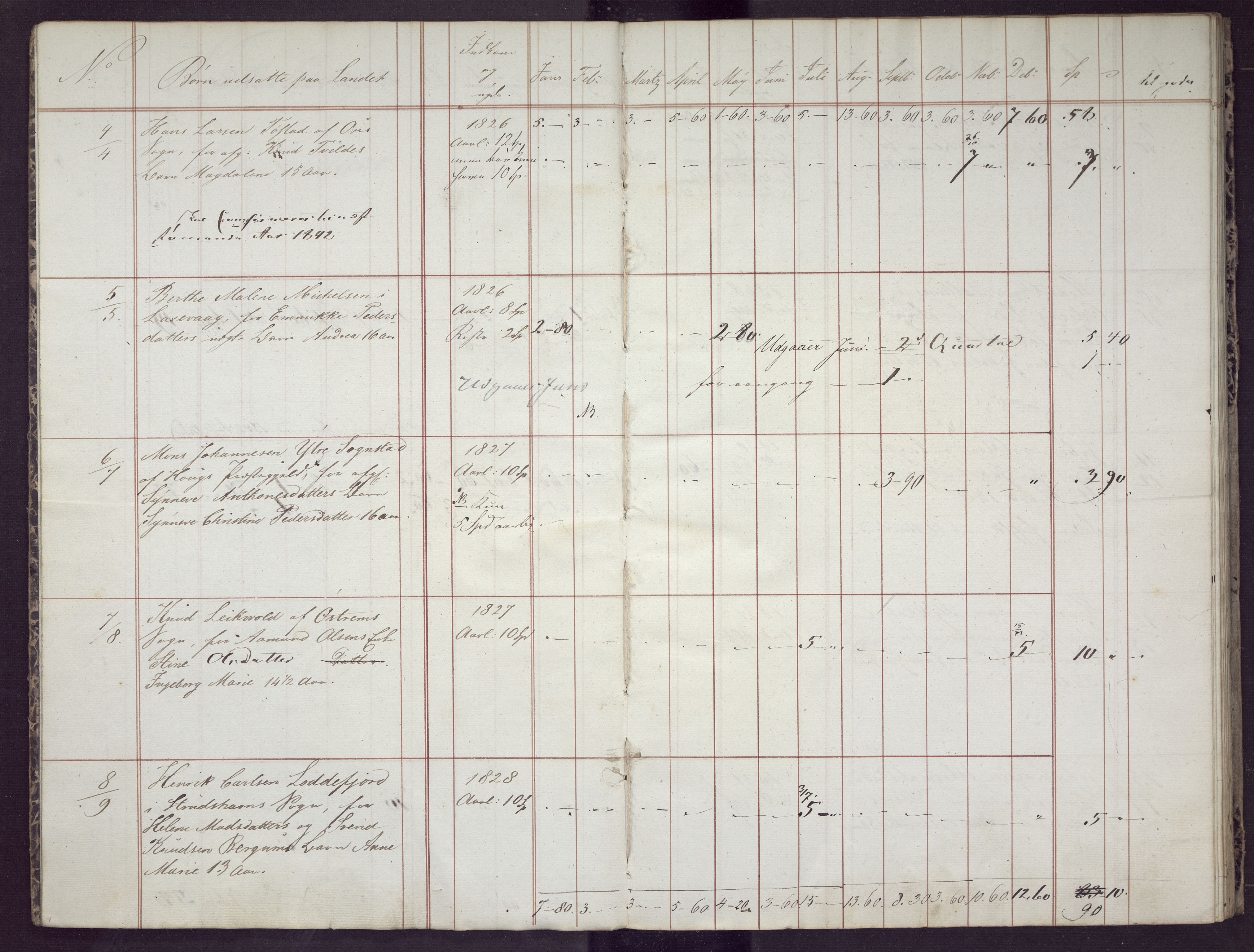 Bergen kommune. Sosialvesen, BBA/A-2588/F/Fd/Fda/L0014: Almisseprotokoll - Nykirken sogn, 1841, 1841