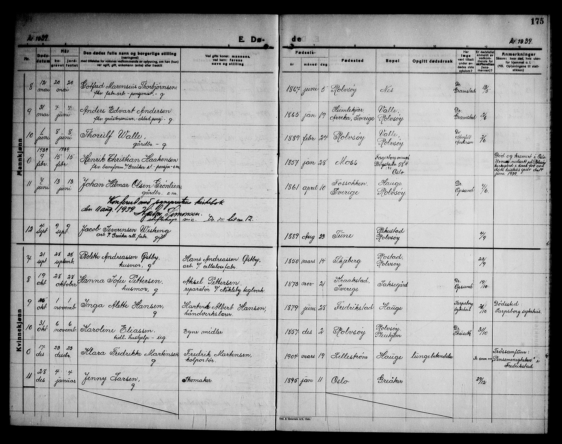 Rolvsøy prestekontor Kirkebøker, AV/SAO-A-2004/G/Ga/L0003: Parish register (copy) no. 3, 1935-1947, p. 175