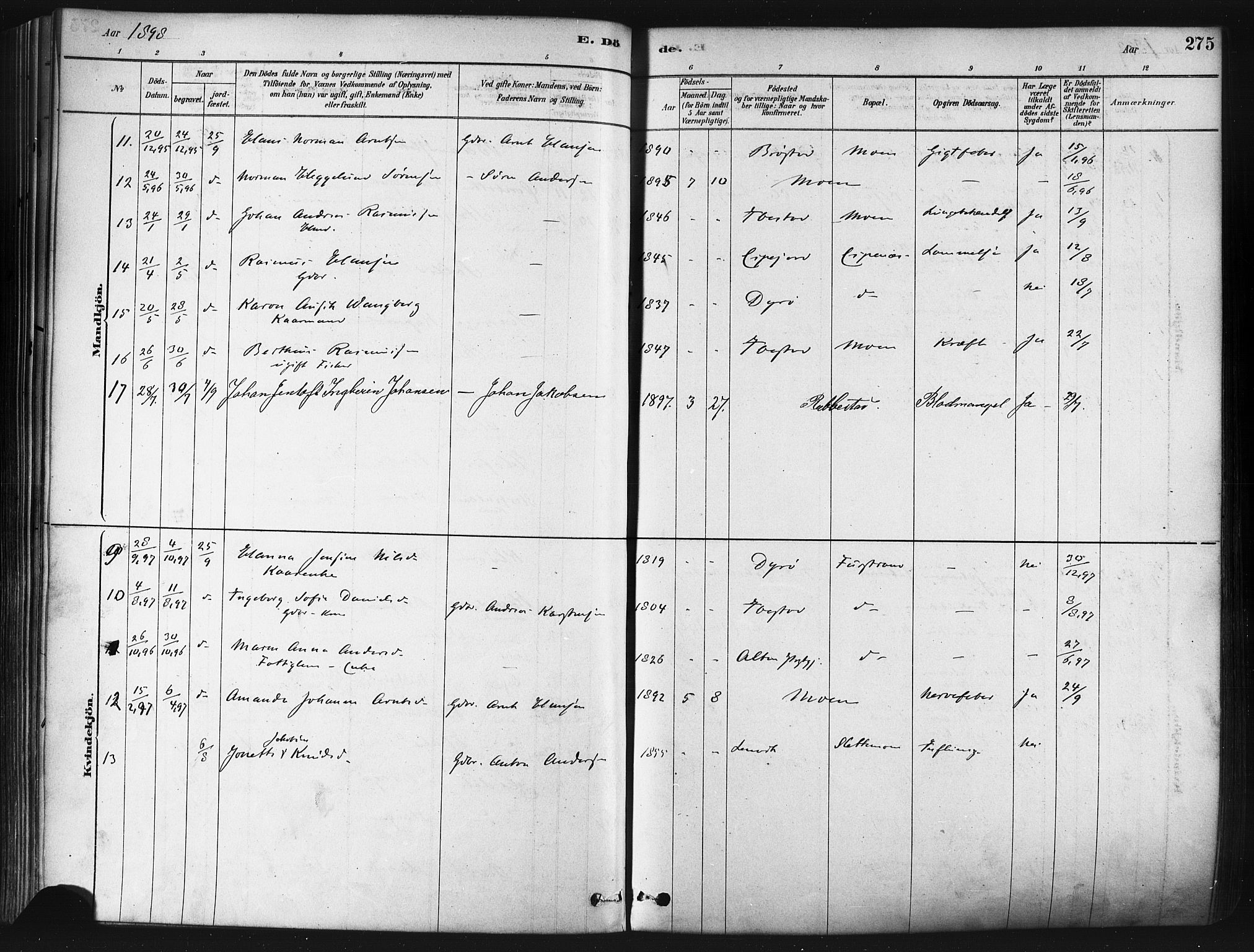 Tranøy sokneprestkontor, SATØ/S-1313/I/Ia/Iaa/L0009kirke: Parish register (official) no. 9, 1878-1904, p. 275