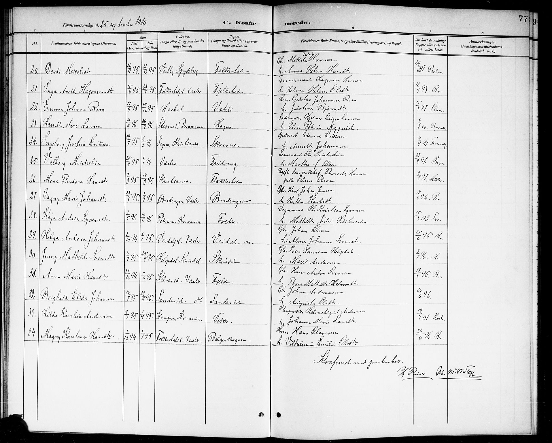 Våler prestekontor Kirkebøker, SAO/A-11083/G/Ga/L0004: Parish register (copy) no. I 4, 1901-1914, p. 77