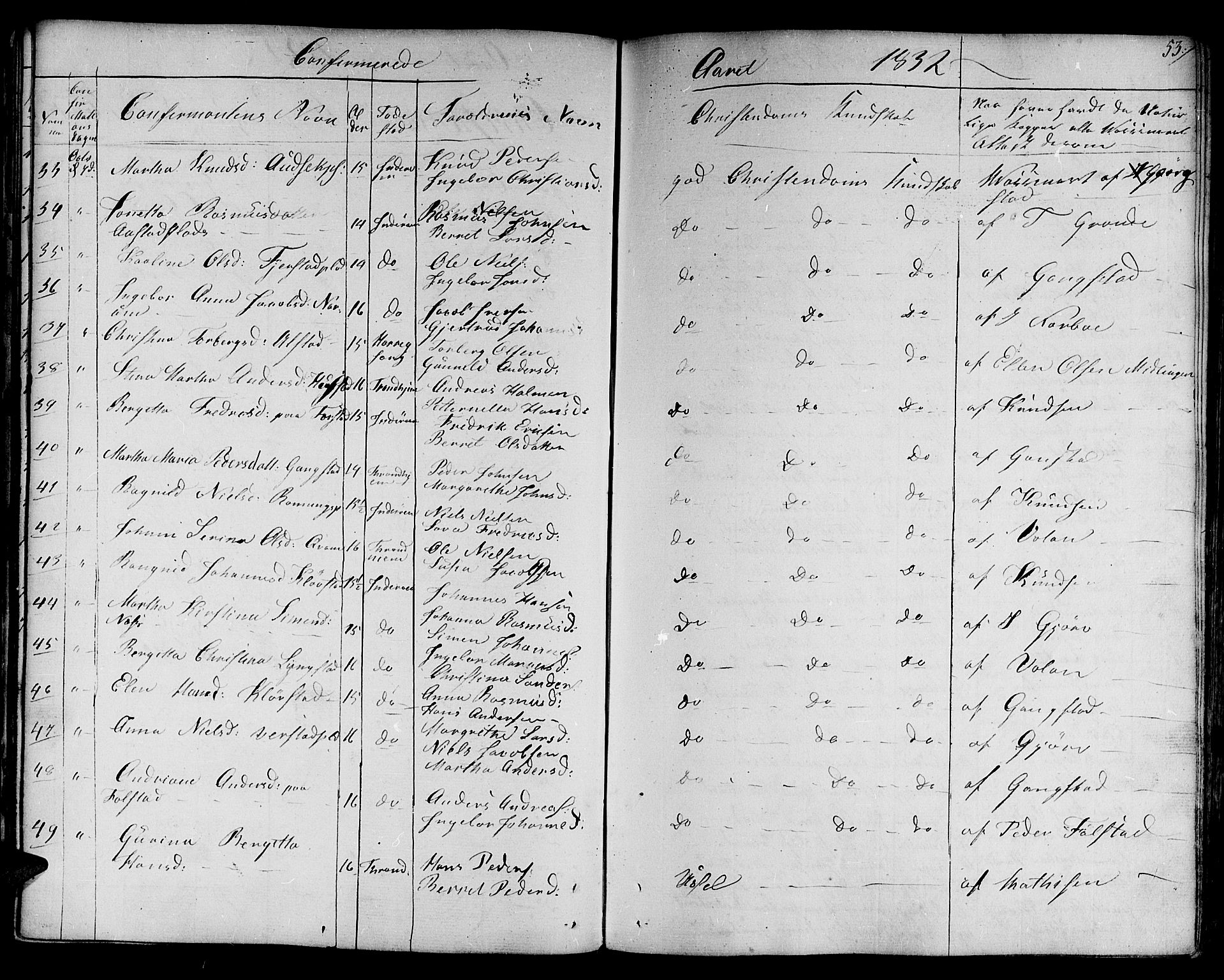 Ministerialprotokoller, klokkerbøker og fødselsregistre - Nord-Trøndelag, SAT/A-1458/730/L0277: Parish register (official) no. 730A06 /1, 1830-1839, p. 53